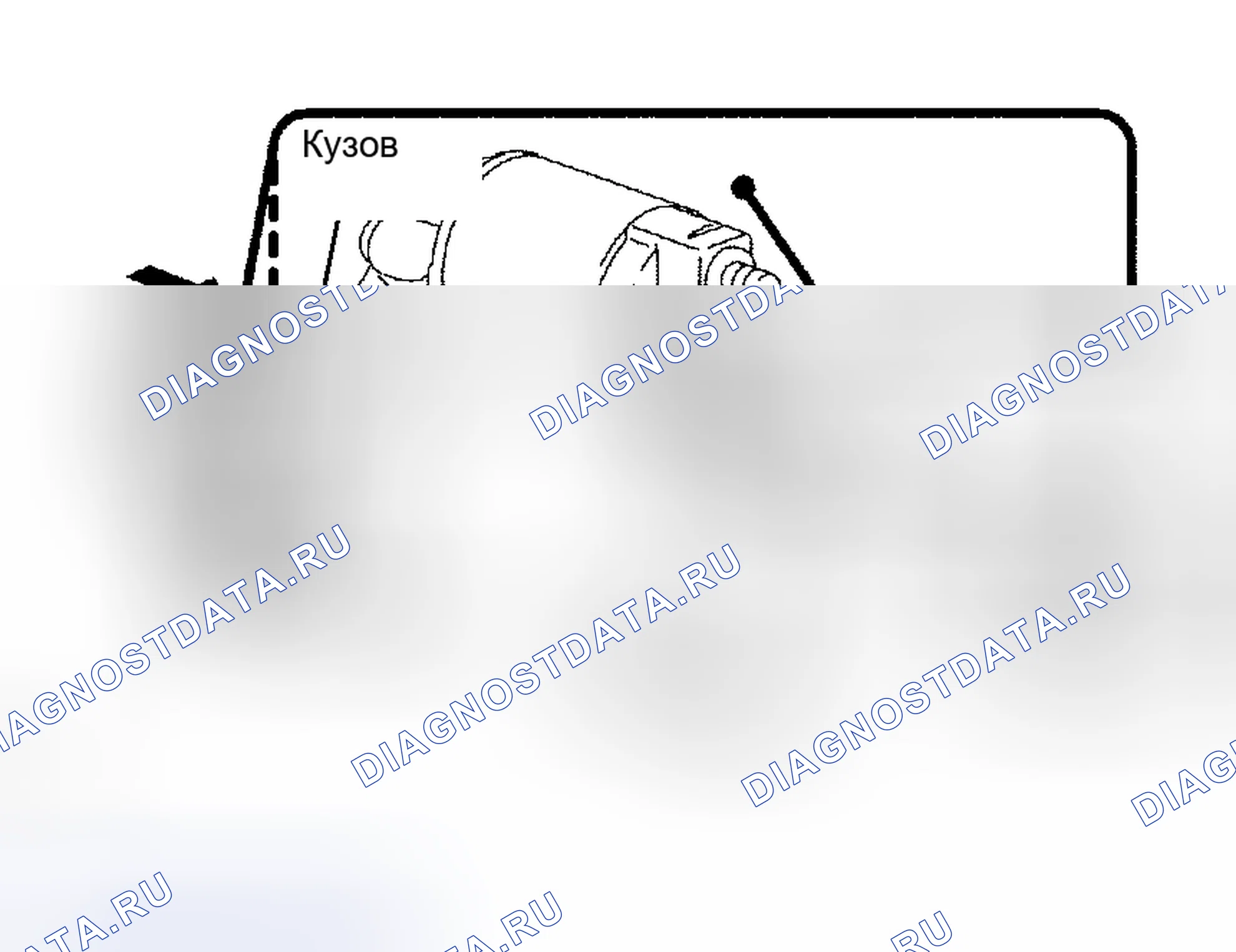 Рис. 4. Kia Sorento I