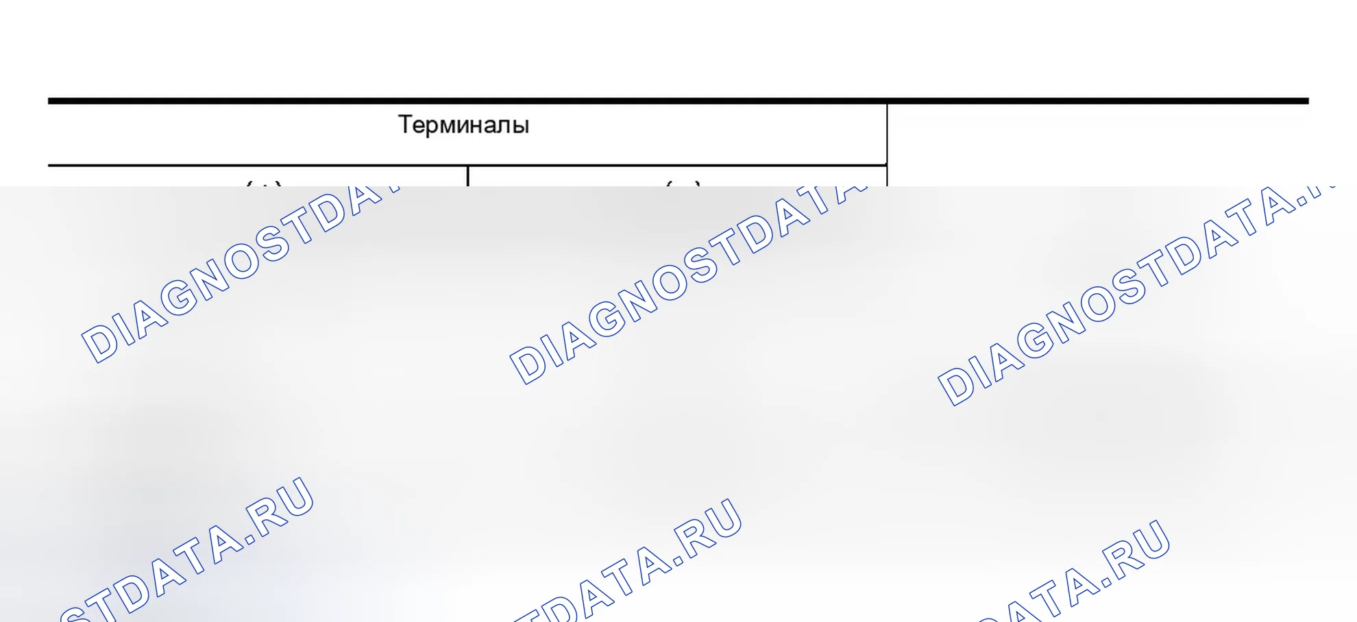 Рис. 128. Infiniti M45 II