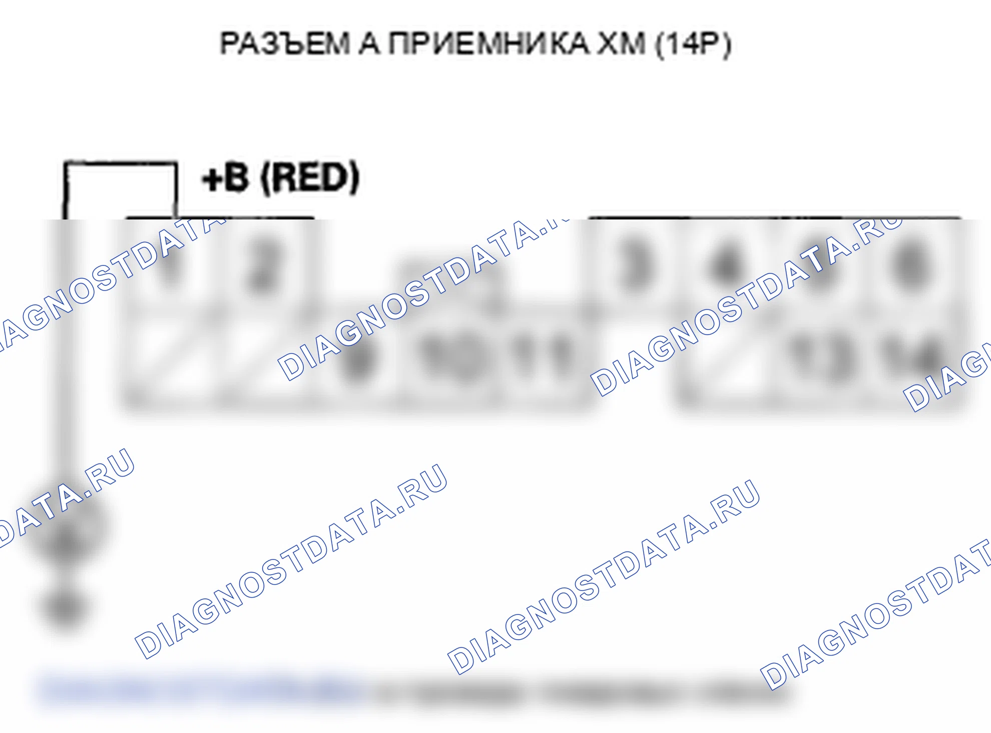 Рис. 210: Радиодисплей Xm пуст и информация о станции не отображается. Honda Pilot II