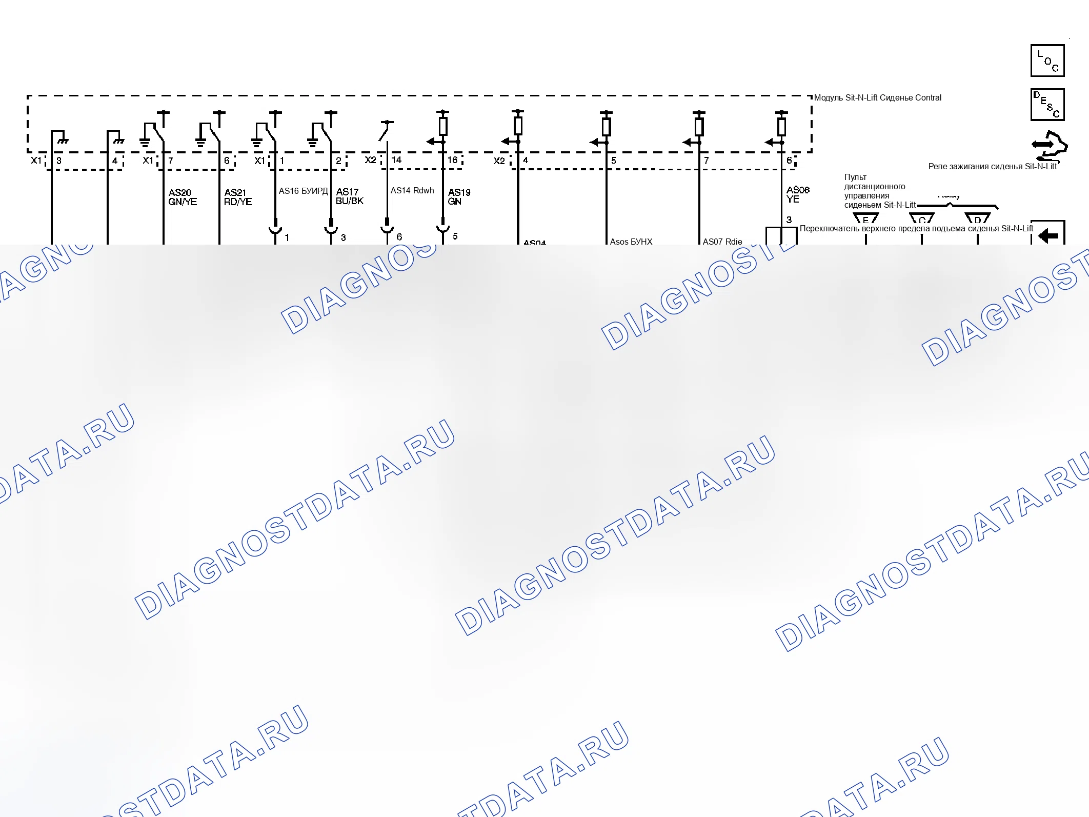 Рис. 57. Chevrolet Uplander I final