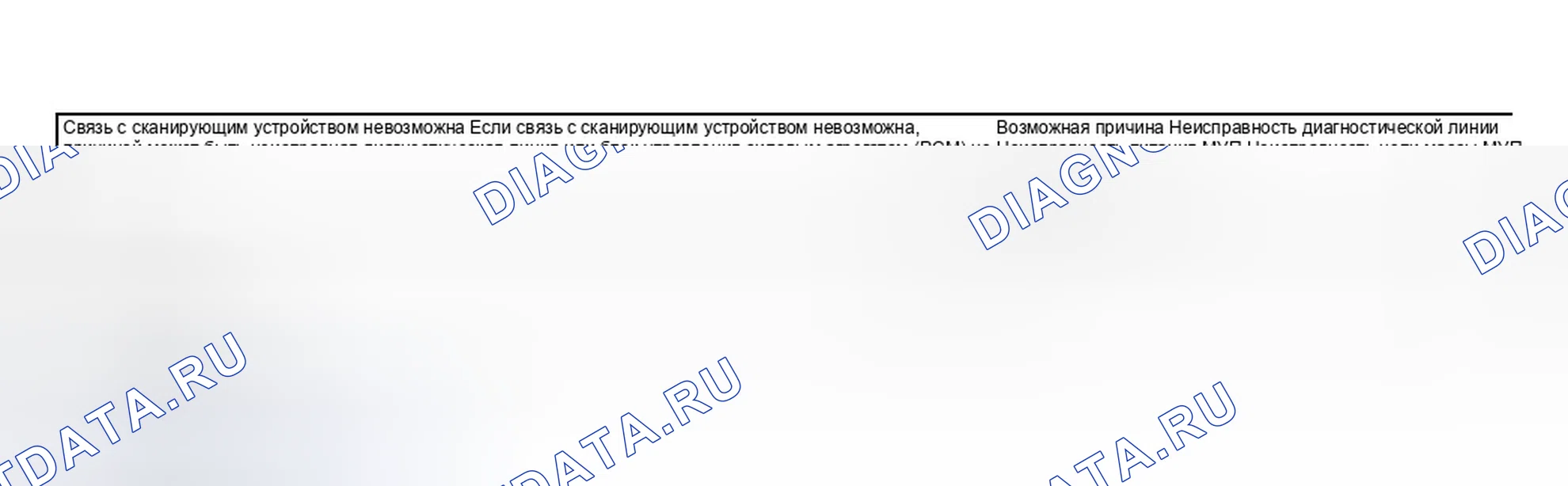 Рис. 11: ПРОЦЕДУРА КОНТРОЛЯ 1. Hyundai Accent II рестайлинг