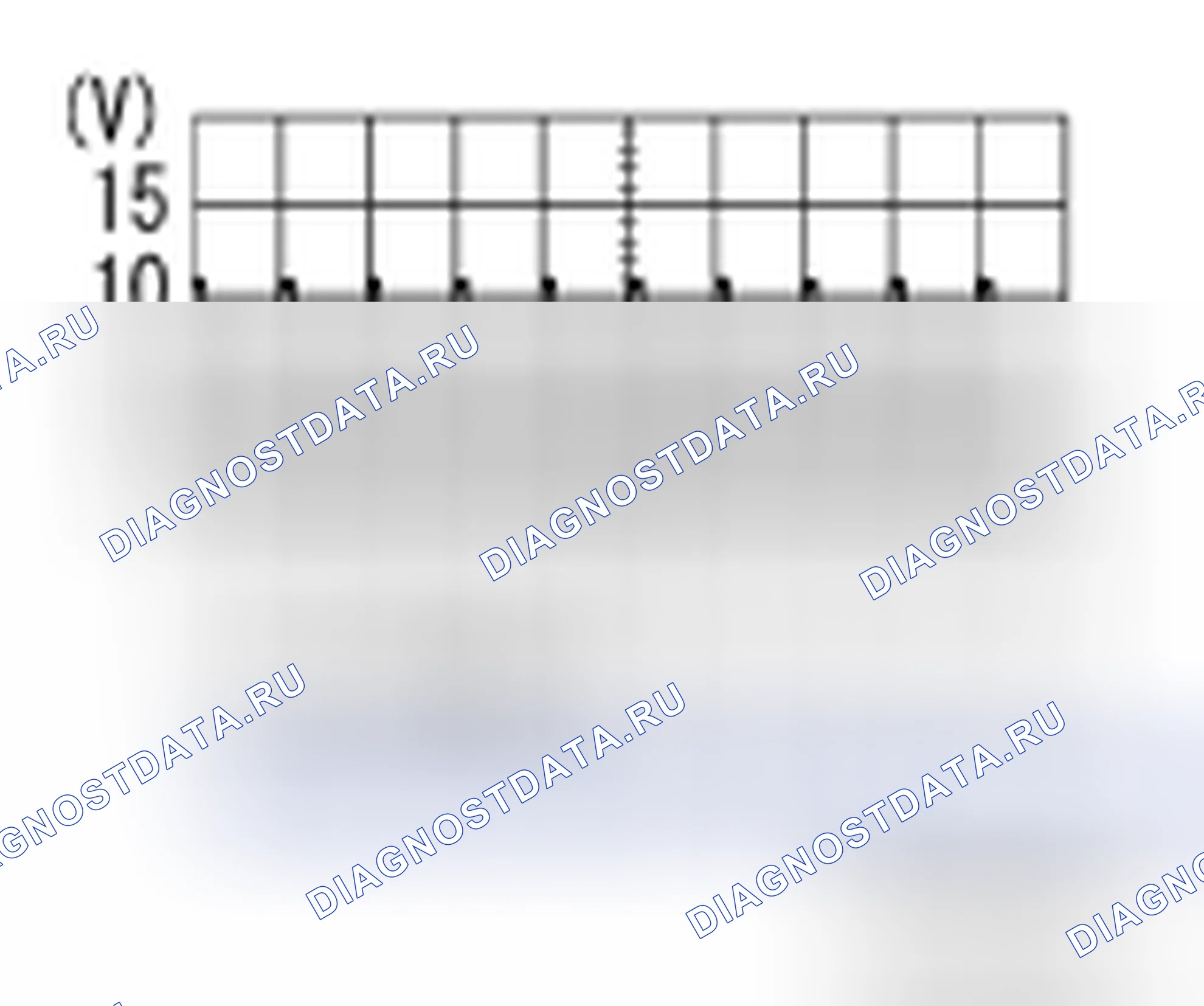 Рис. 69. Nissan Cube III