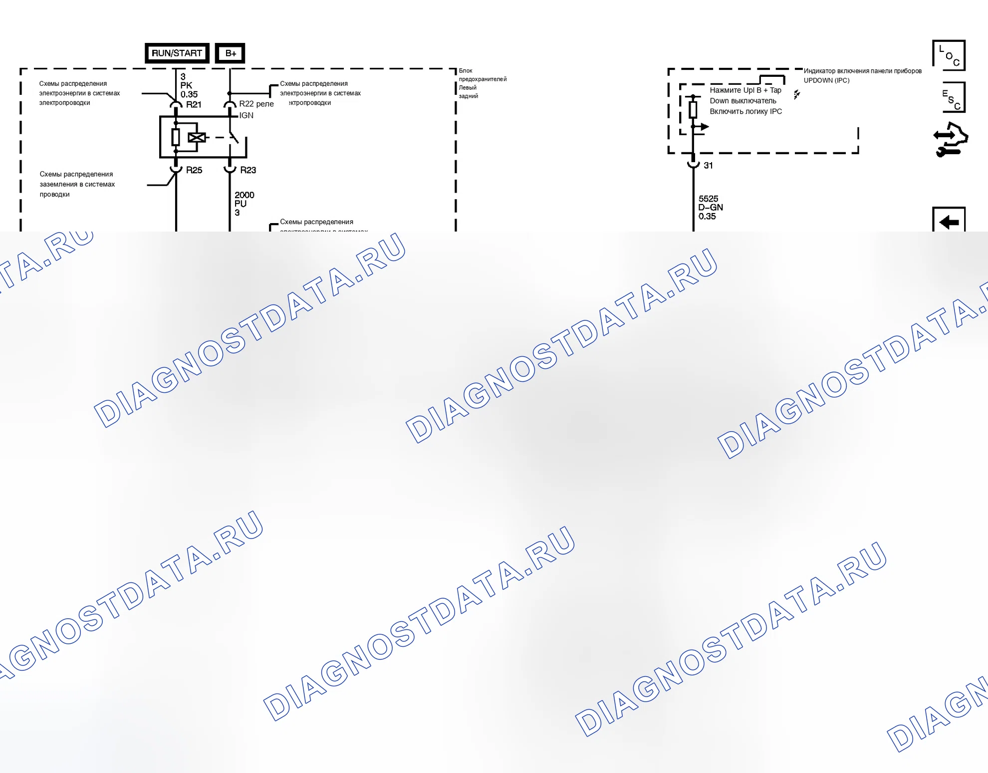 Рис. 5. Cadillac SRX I
