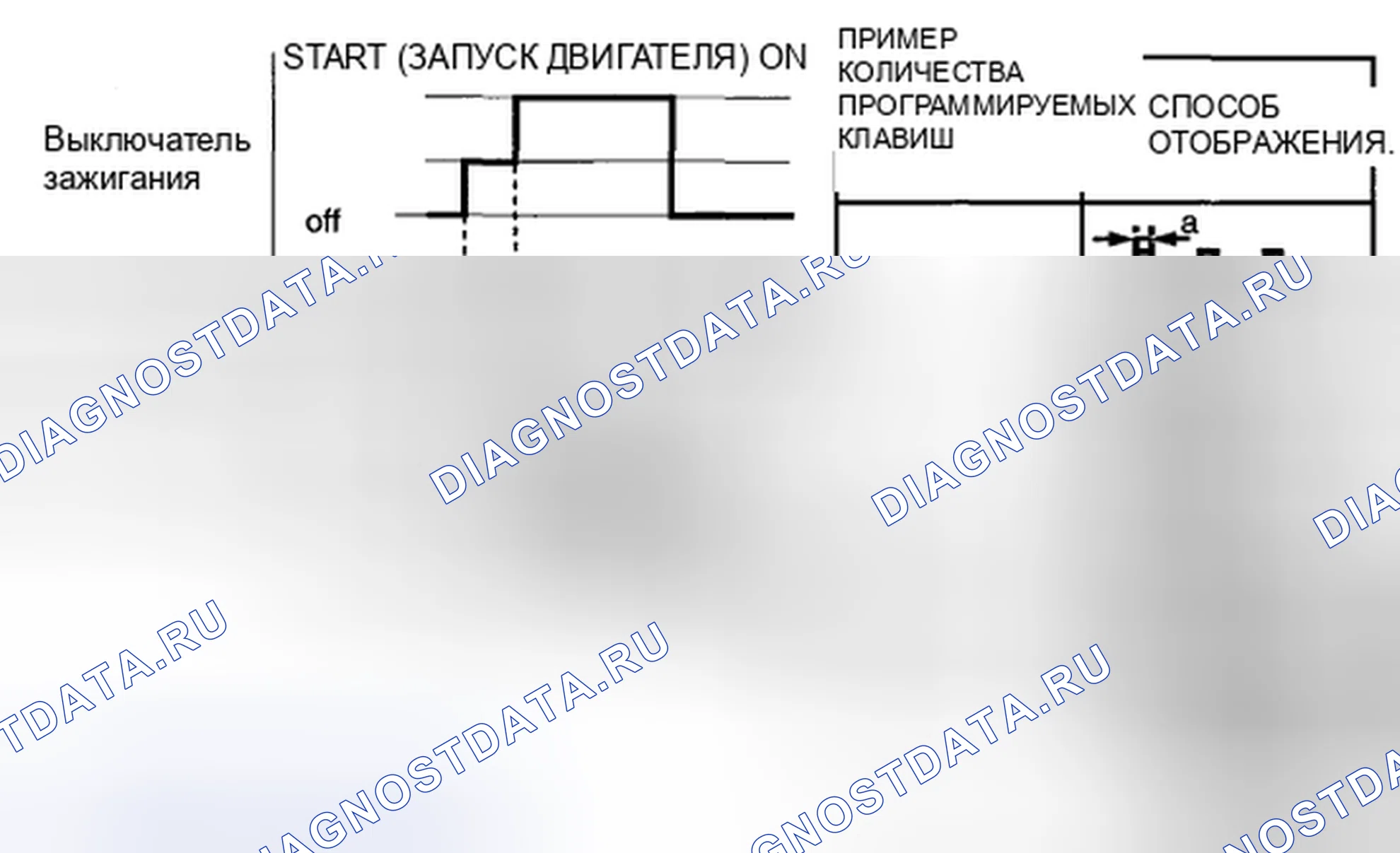 Рис. 90. Mazda CX-9 I рестайлинг