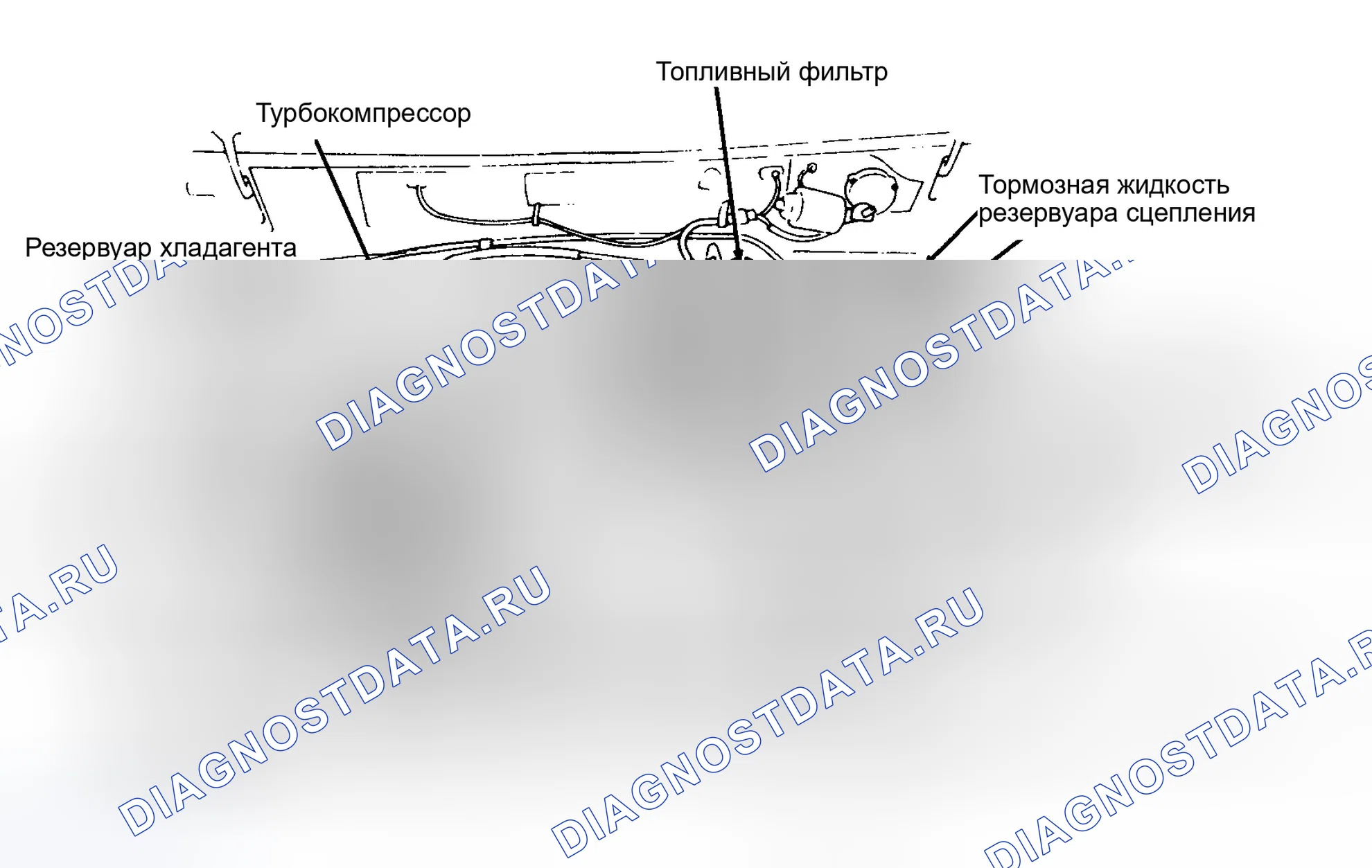 Рис. 7. Dodge Ram I