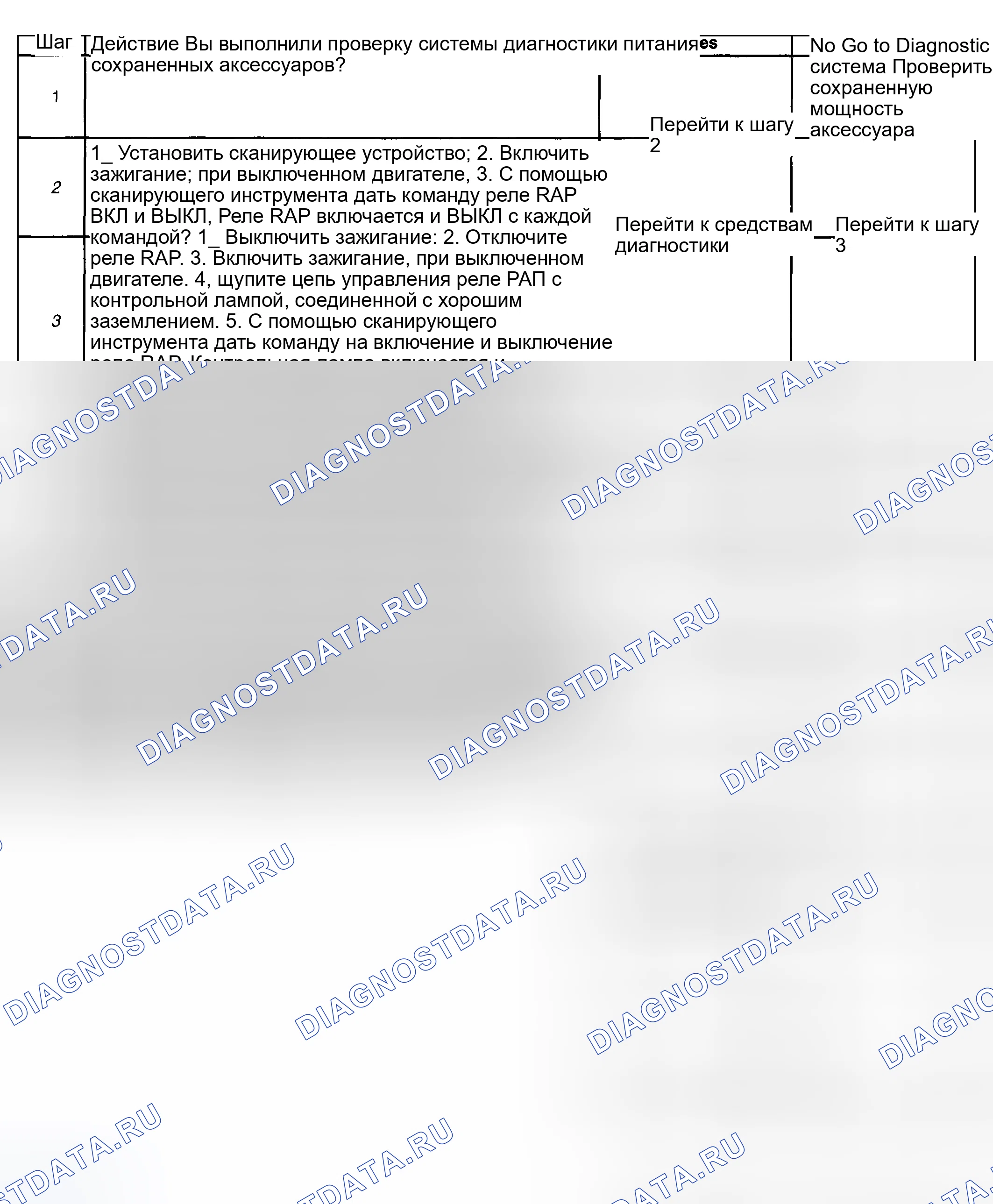 Рис. 17. Hyundai Venue I