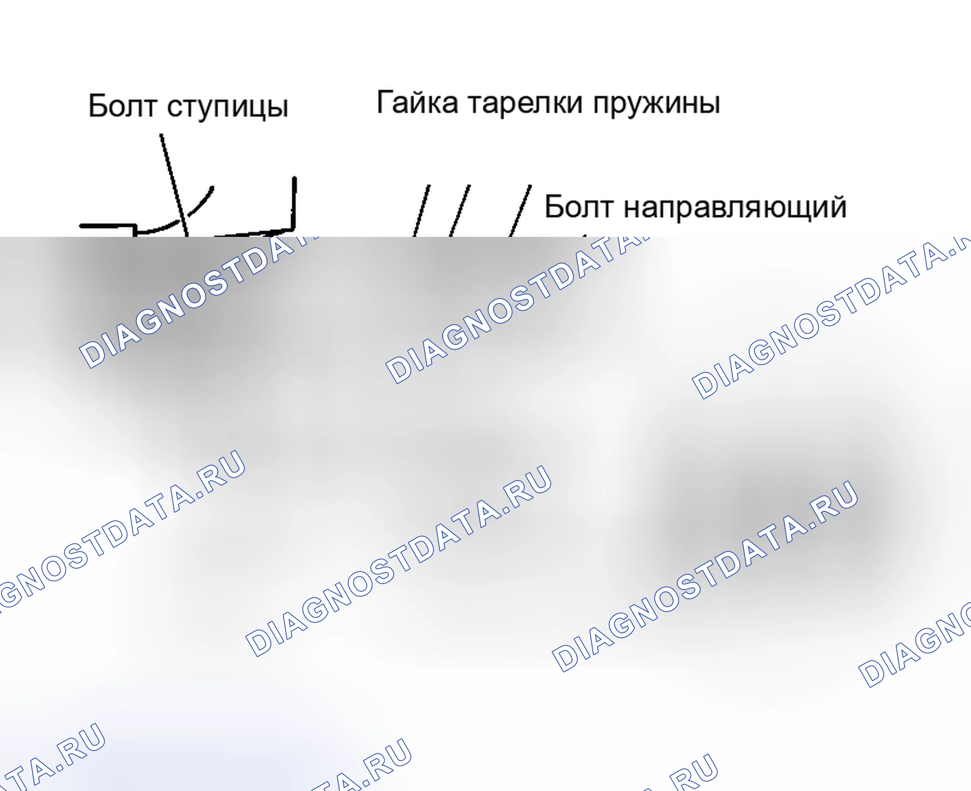 Рис. 1: Использование датчика CCK. Nissan 350Z I