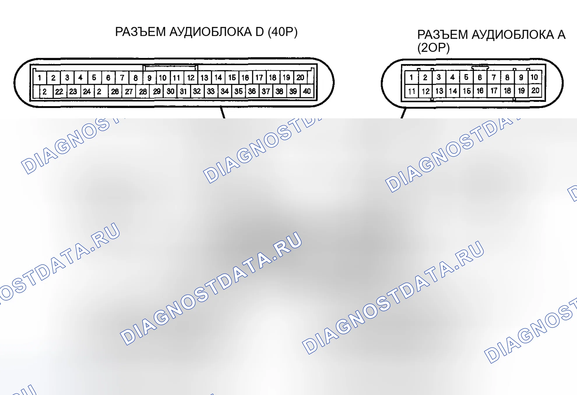 Рис. 11: Разъем аудиоблока для входов и выходов. Honda Pilot I