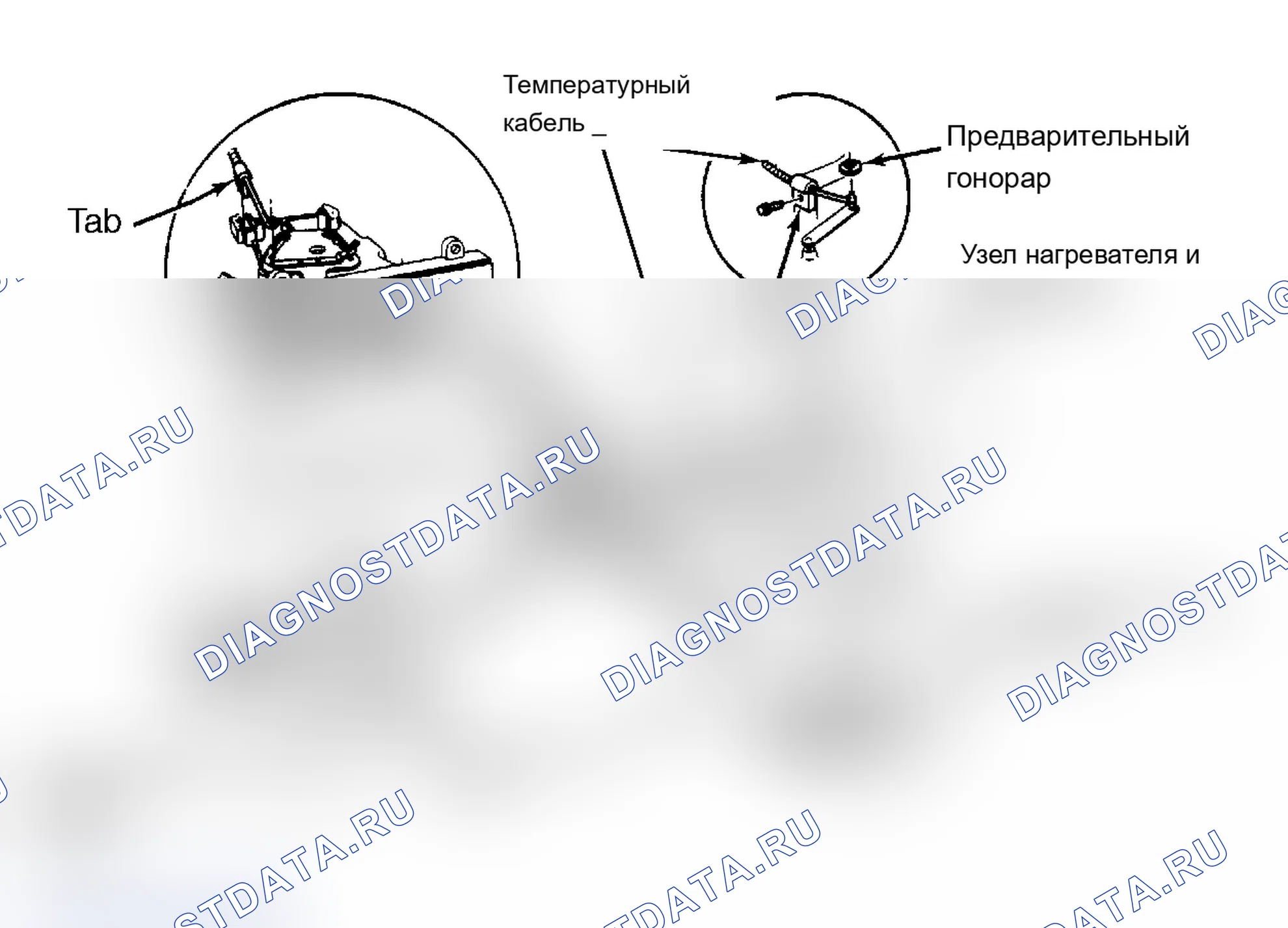 Рис. 7: Система обогревателей (пикап) Показан пикап. Блейзер/Джимми похожи. С любезного разрешения General Motors Corp.. Chevrolet Cutaway G30 