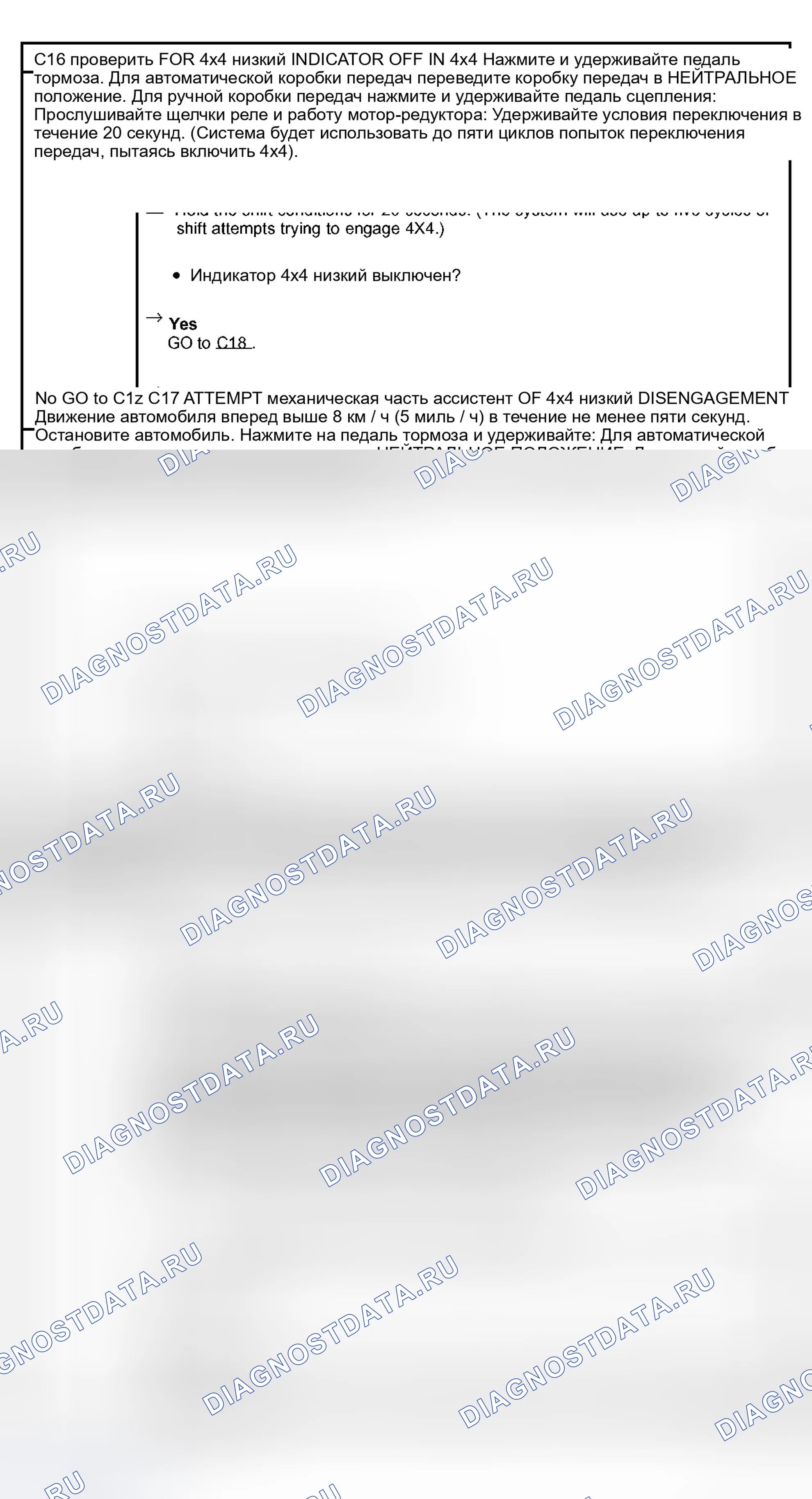 Рис. 41. Ford Excursion I