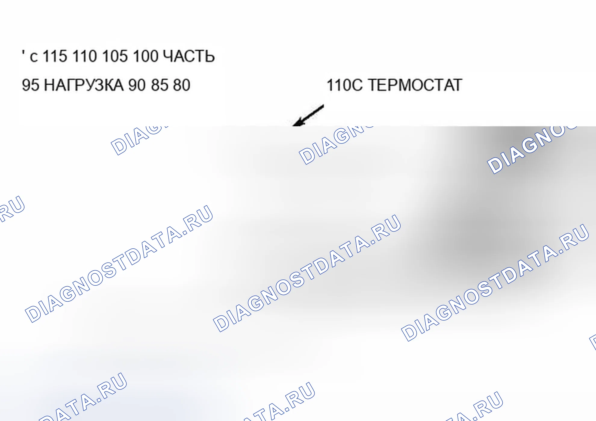 Рис. 460. BMW Z4 E85/E86