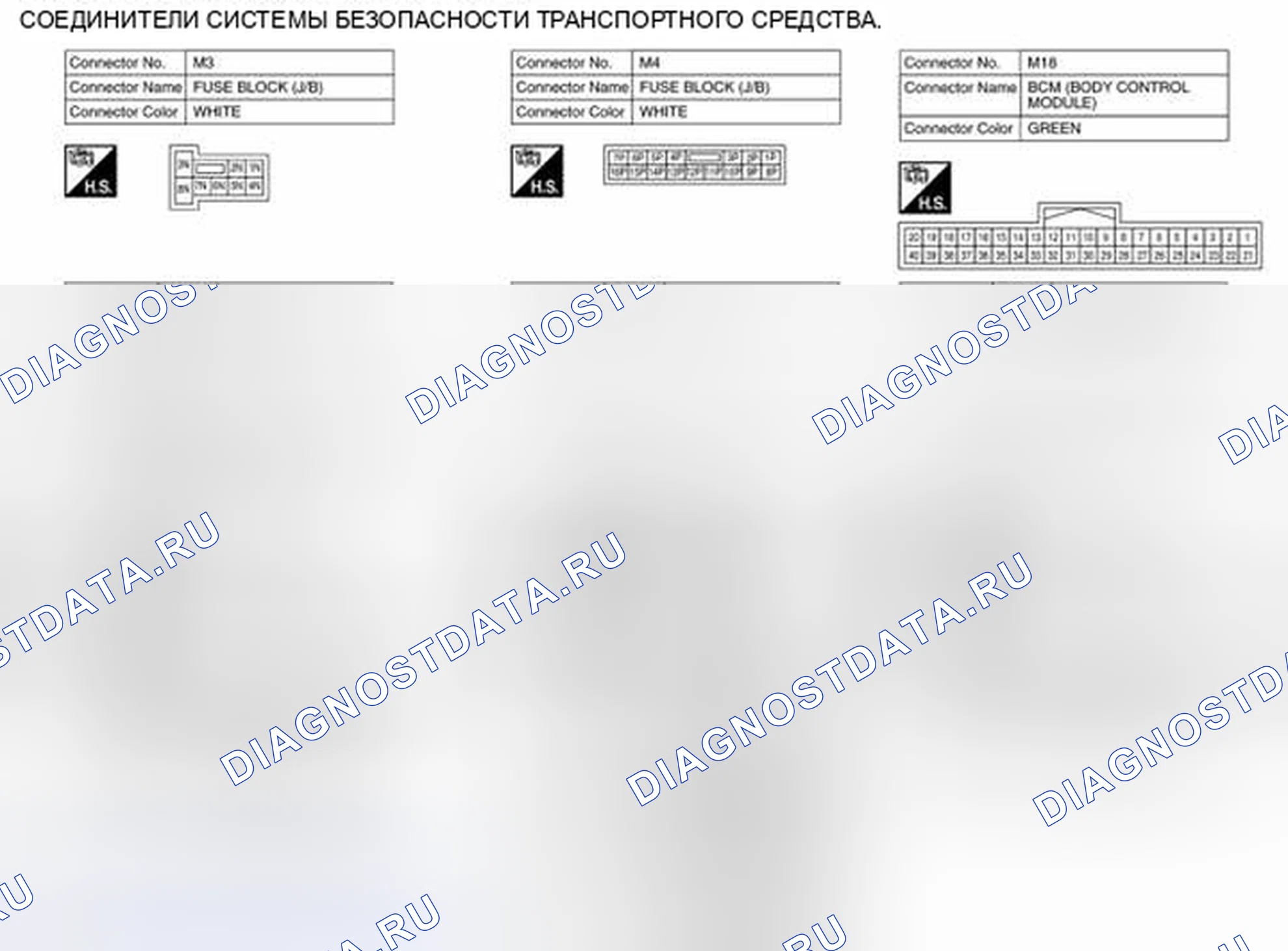 Рис. 100: Вид с торца соединителя. Nissan Pathfinder IV рестайлинг