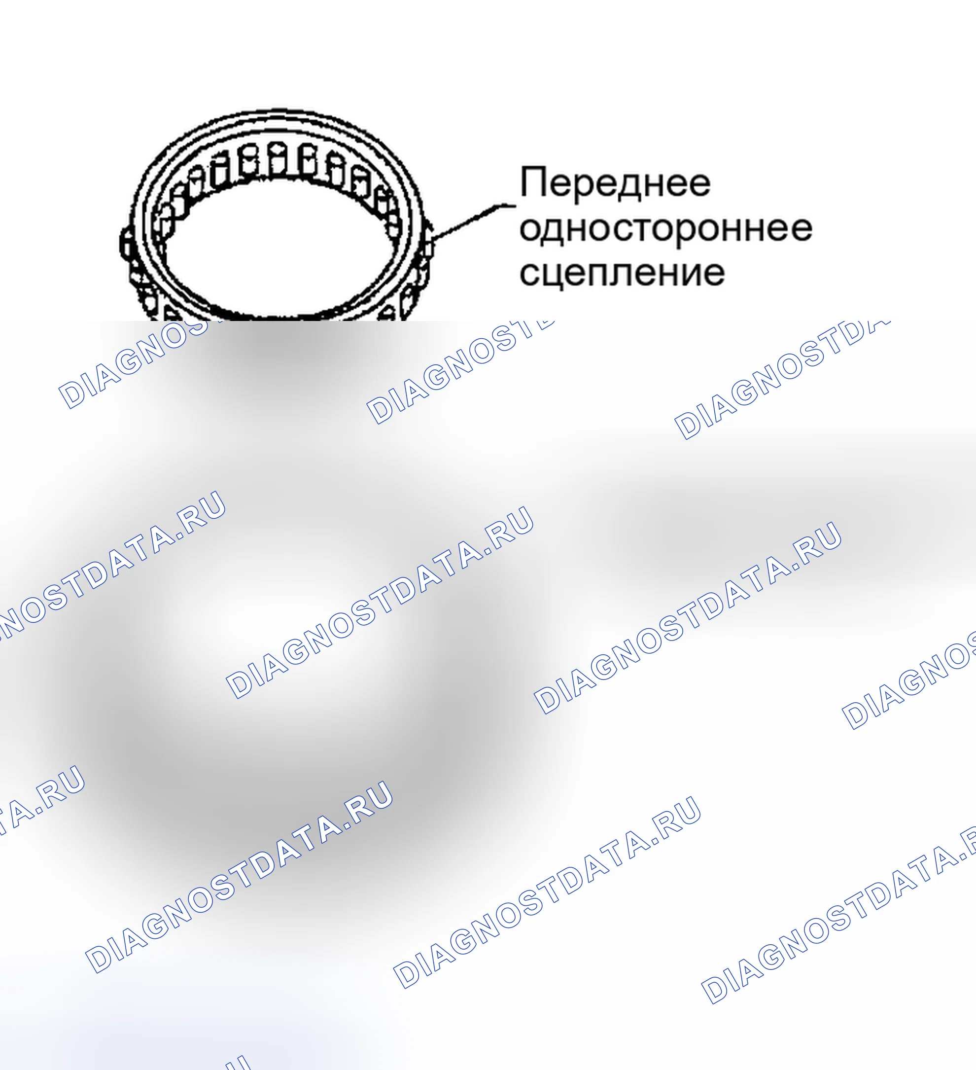 Рис. 250. Nissan Altima L31
