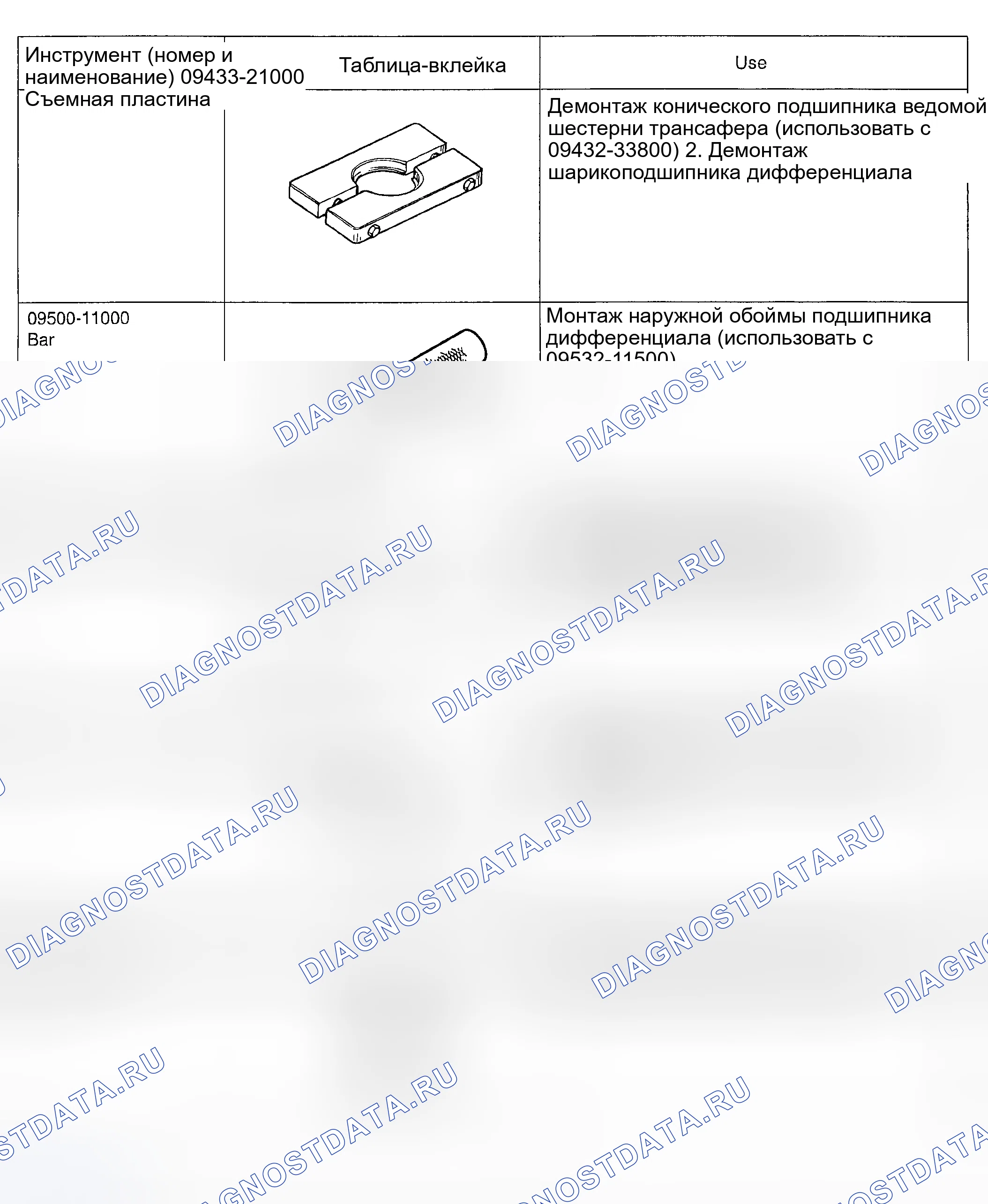 Рис. 19. Geely Okavango I