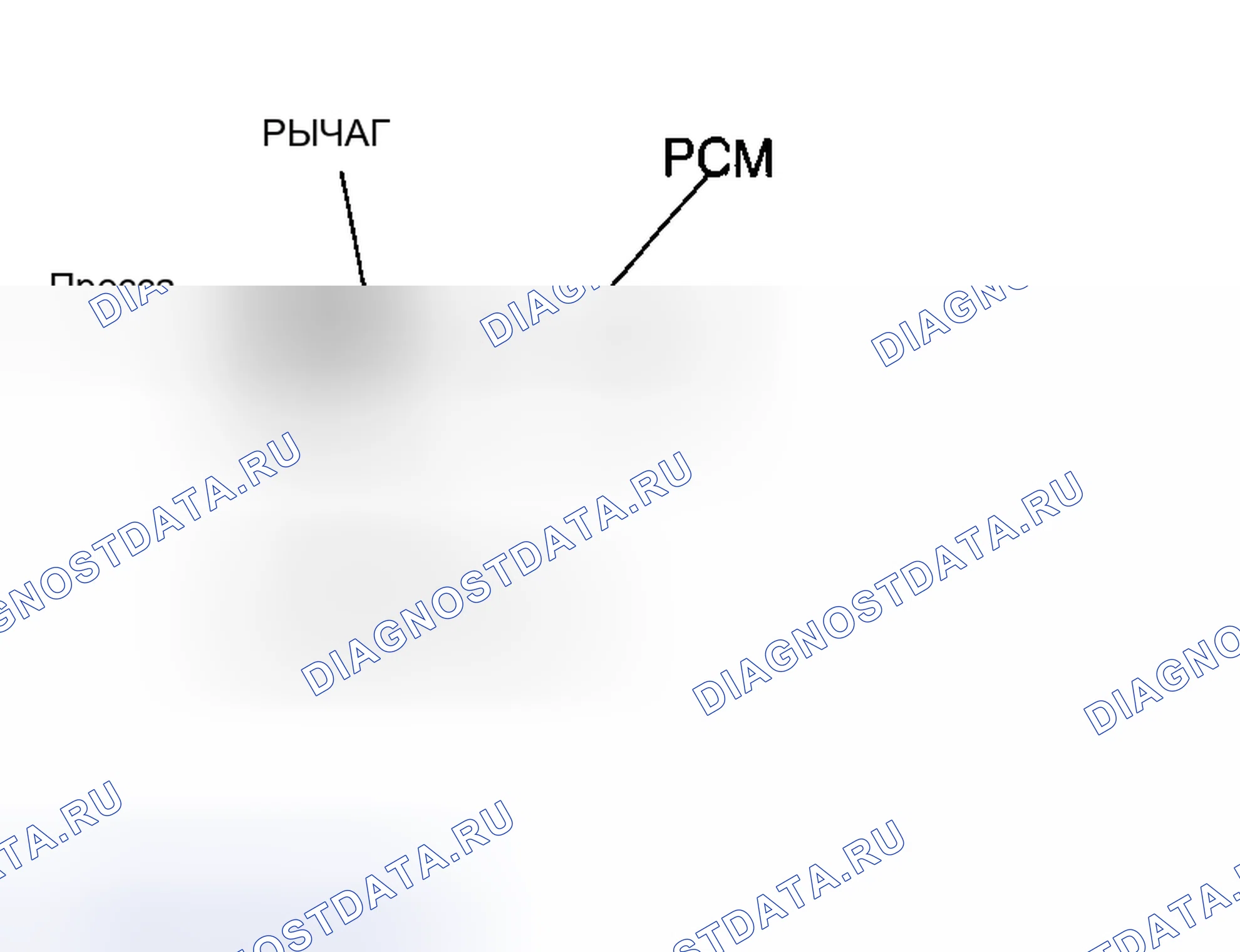 Рис. 24: Примечание о подключении разъема блок управления силовым агрегатом (PCM) (блок управления силовым агрегатом). Mazda MX-5 NC рестайлинг