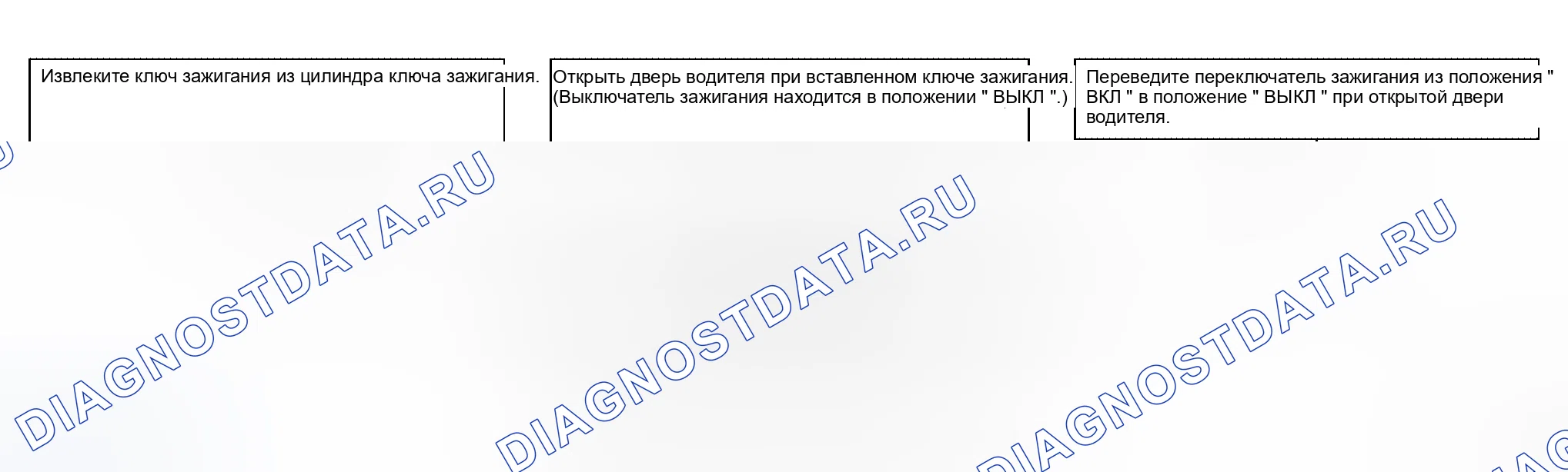 Рис. 2: ВЫХОД ИЗ ОПЕРАЦИИ. Honda S660 I