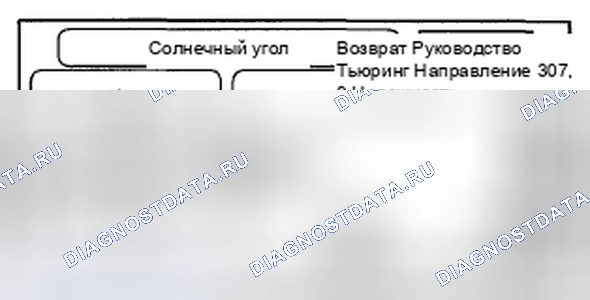 Рис. 86: Солнечный угол. Honda CR-V III