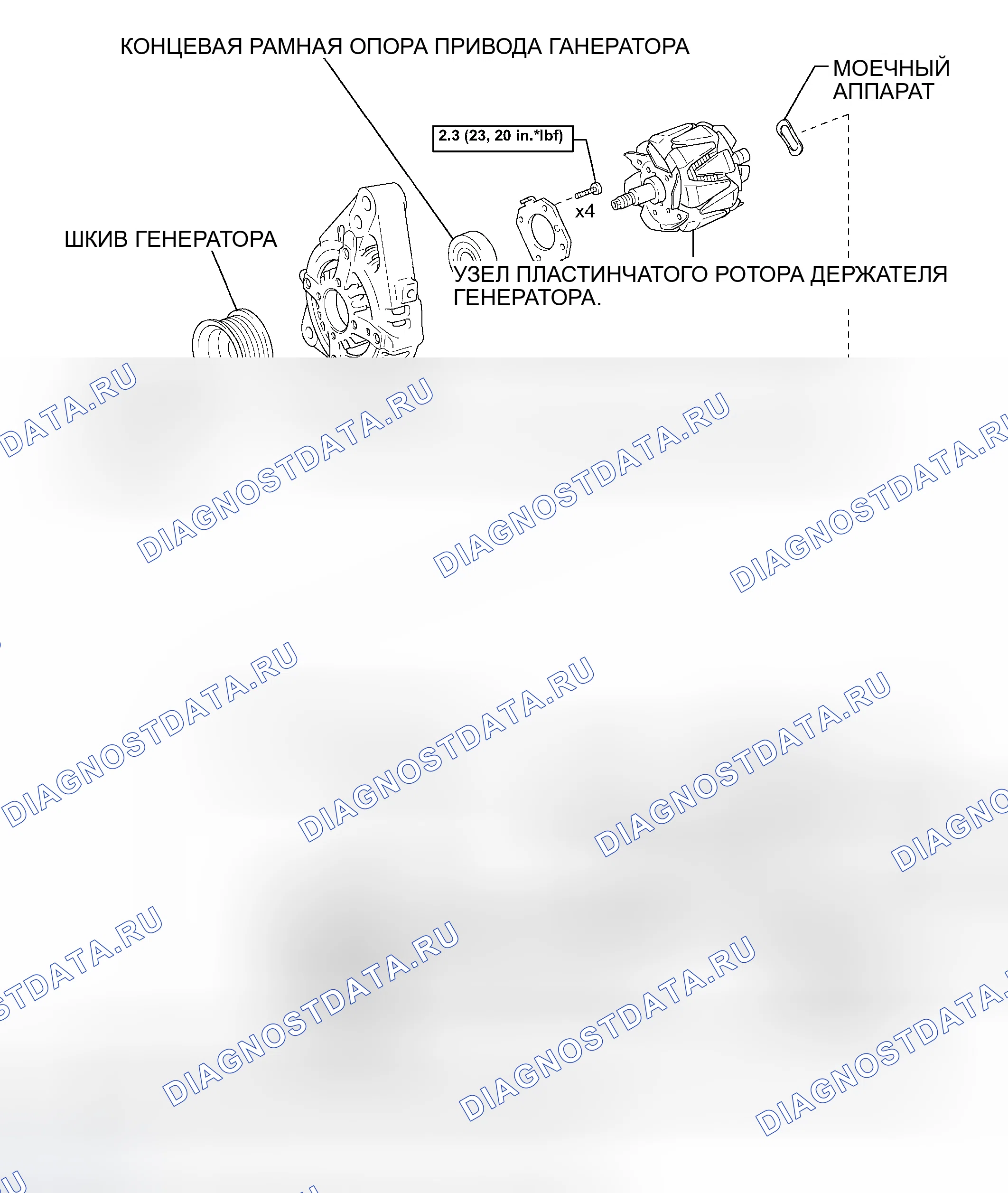 Рис. 8: КОМПОНЕНТЫ. Toyota Tacoma II