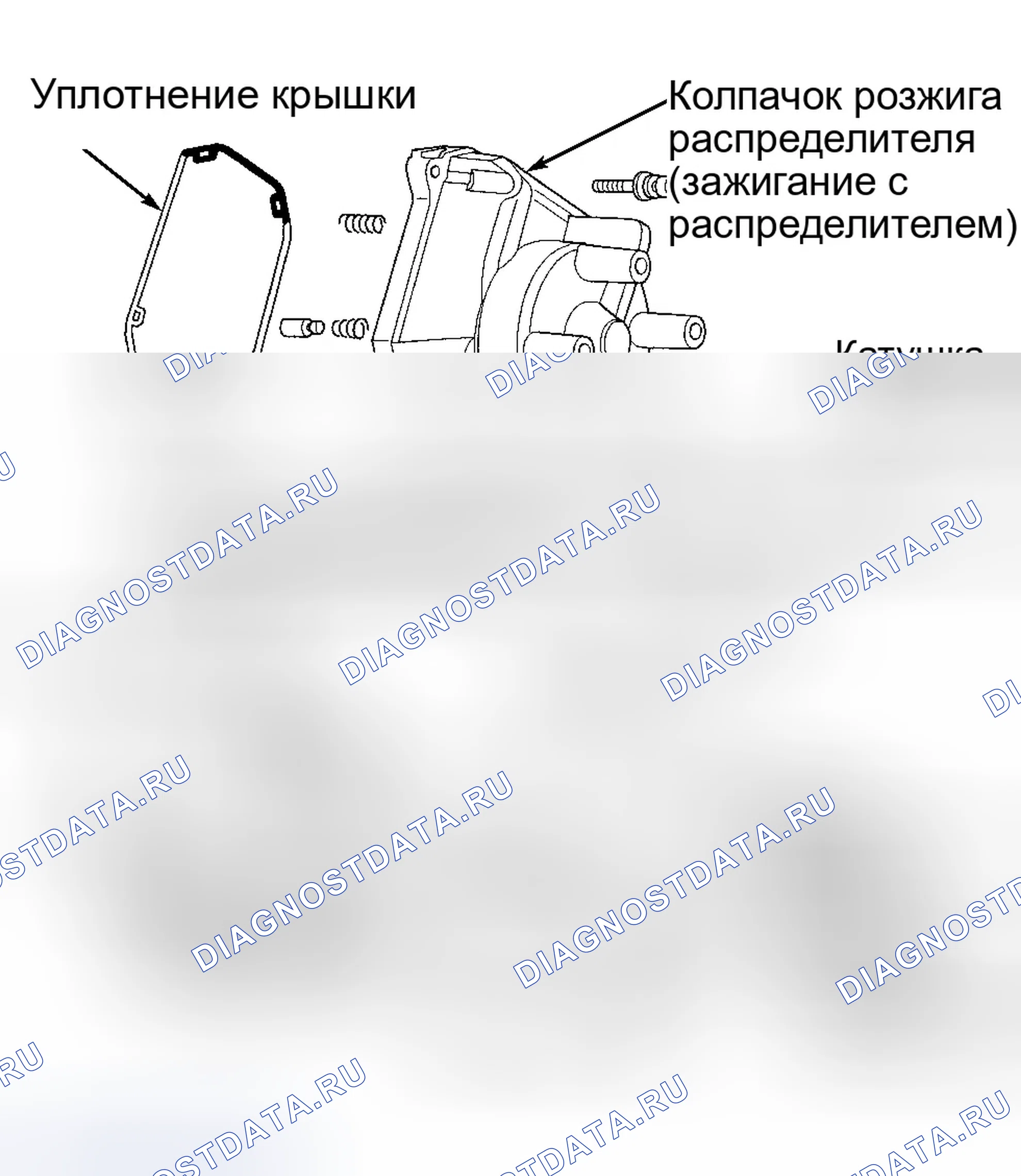 Рис. 7. Honda Prelude V