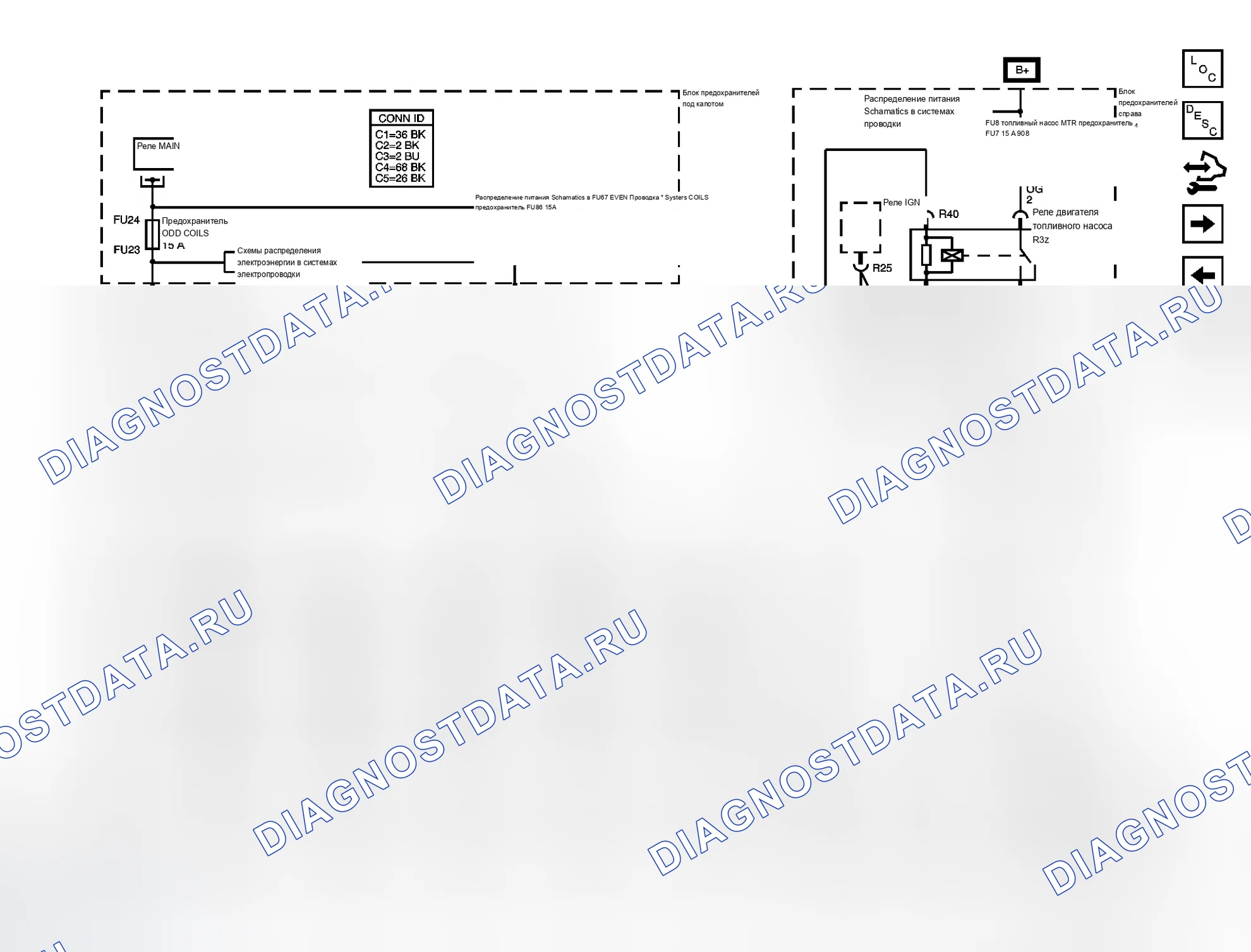 Рис. 13. Cadillac SRX I