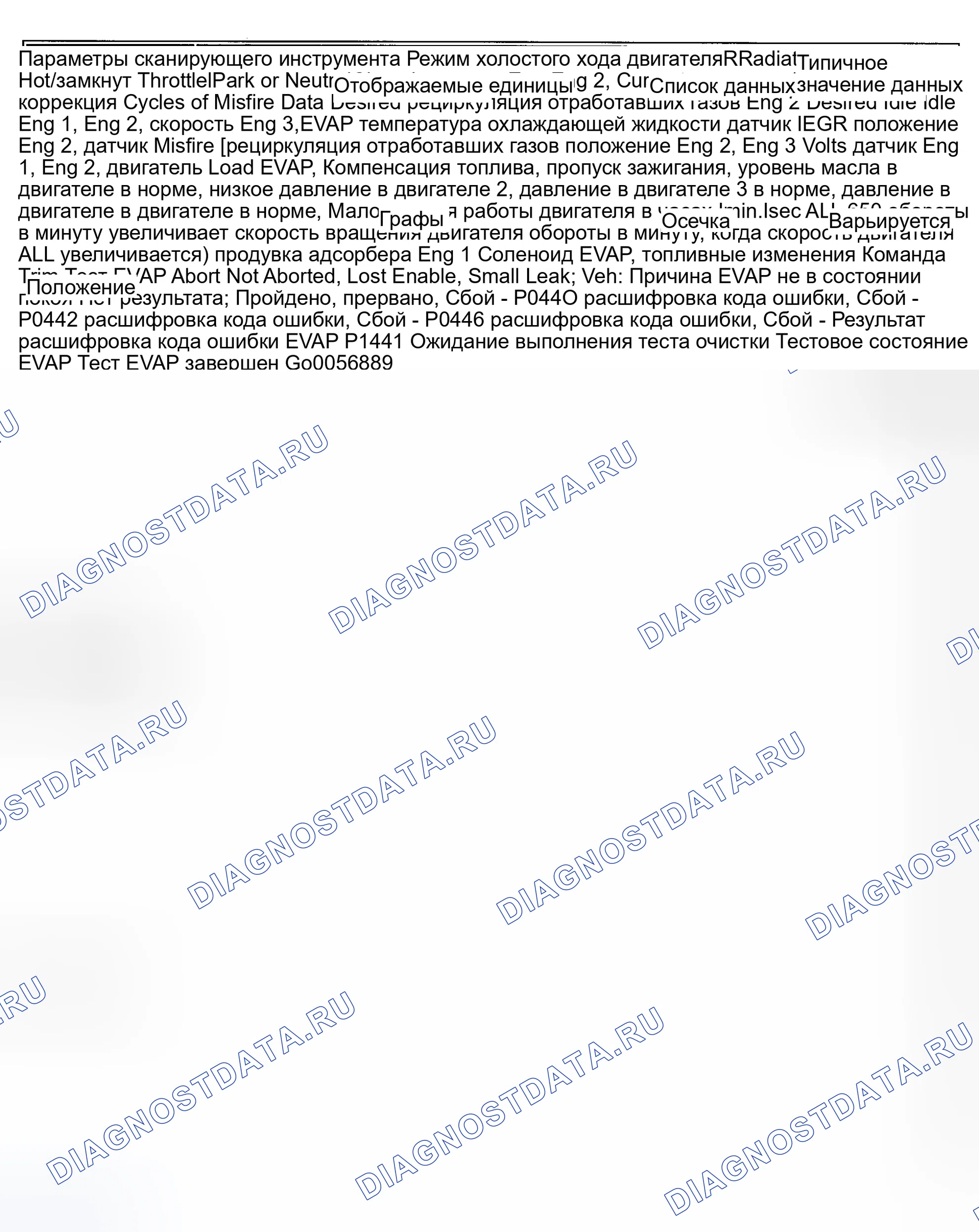 Рис. 69. Lexus LX J100 рестайлинг