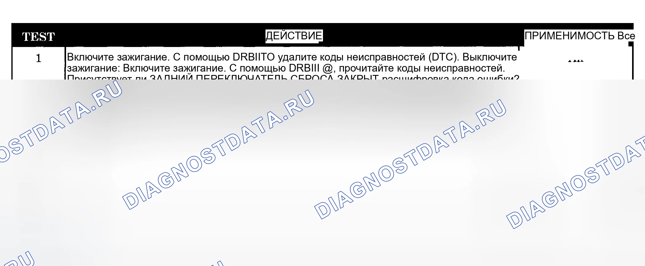 Рис. 36: Диагностическая процедура. Dodge Pickup R1500 