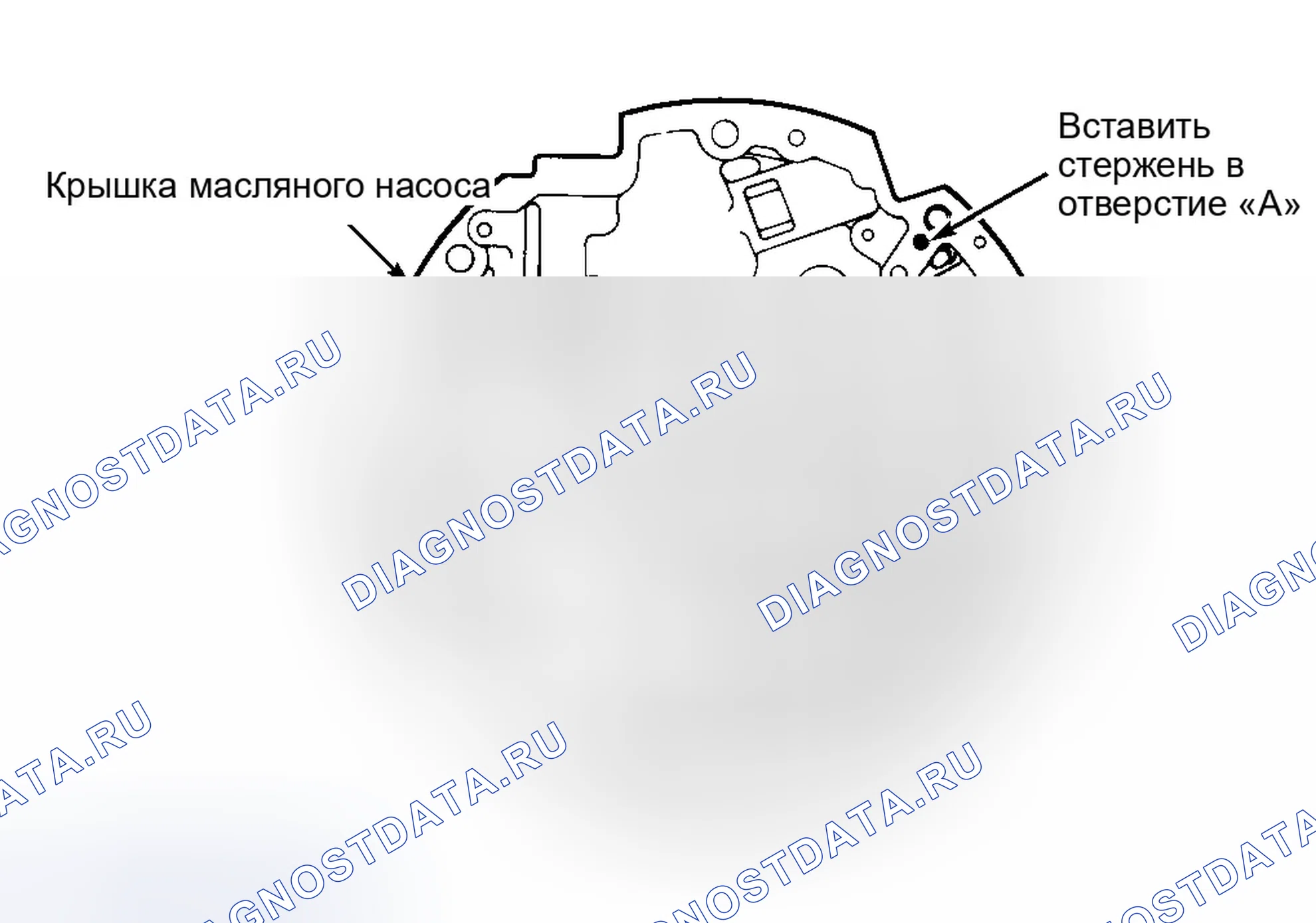 Рис. 90. GMC Pickup C3500 