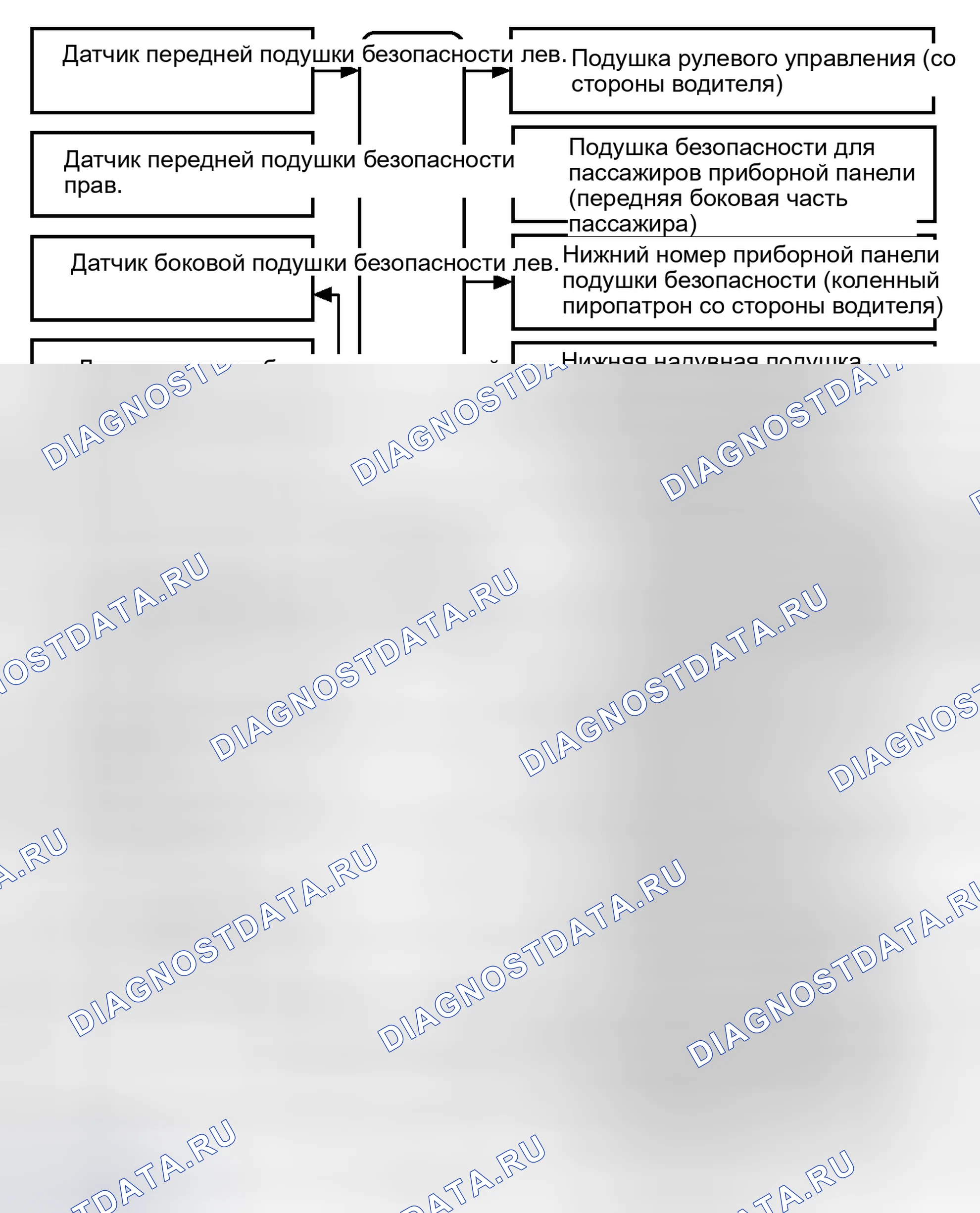Рис. 214: СХЕМА СИСТЕМЫ [05 / 2013 -]. Scion tC II рестайлинг