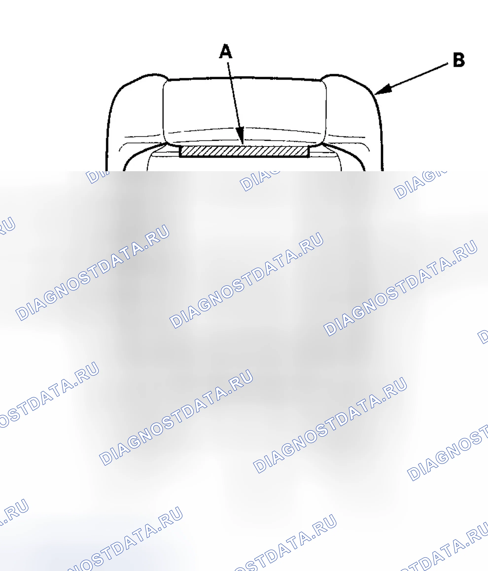 Рис. 9. Honda Ridgeline I