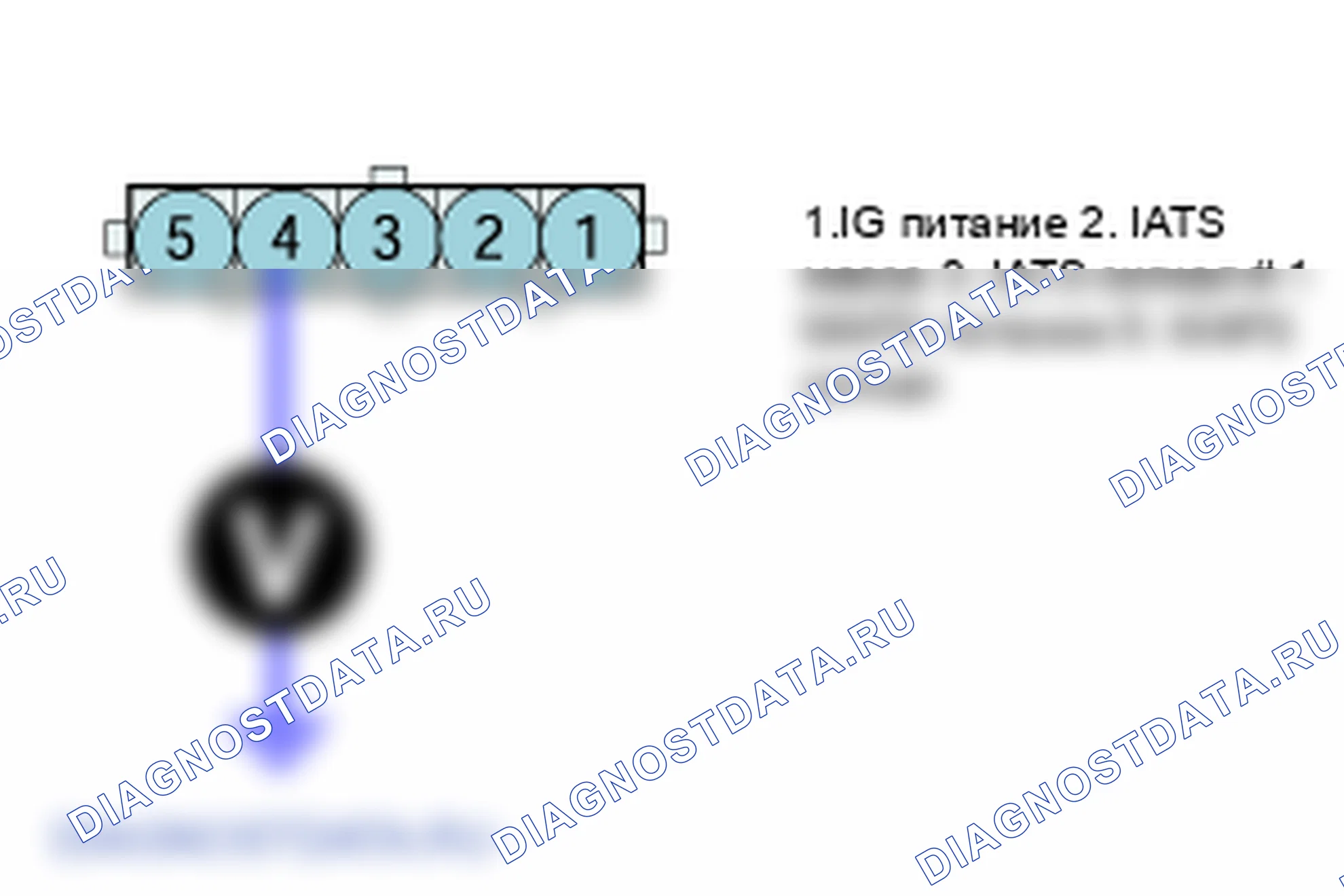 P0102: Масса или объем контура воздушного потока Низкий вход. Hyundai H-1 A1