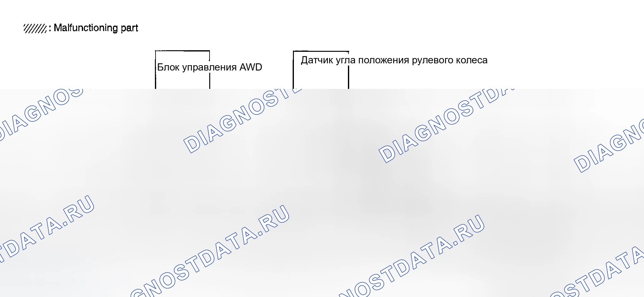 Рис. 329: ПРОВЕРКА ЦЕПИ УНИФИЦИРОВАННОГО ИЗМЕРИТЕЛЬНОГО ПРИБОРА И УСИЛИТЕЛЯ ПЕРЕМЕННОГО ТОКА. Infiniti FX35 I