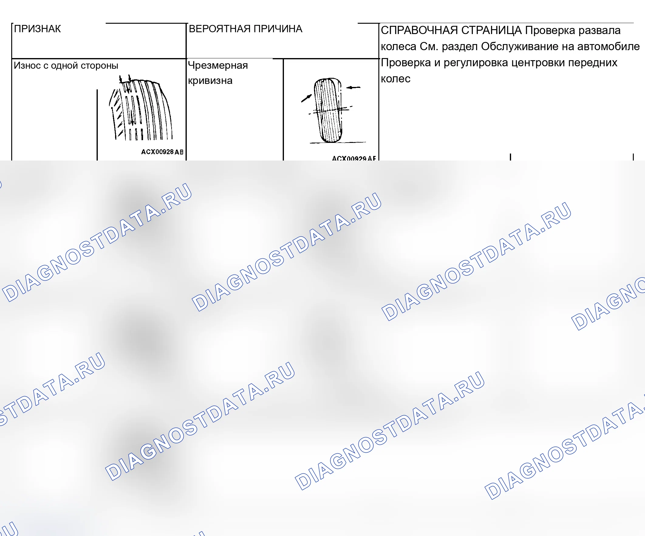 Рис. 2. Mitsubishi Lancer Ralliart IX рестайлинг