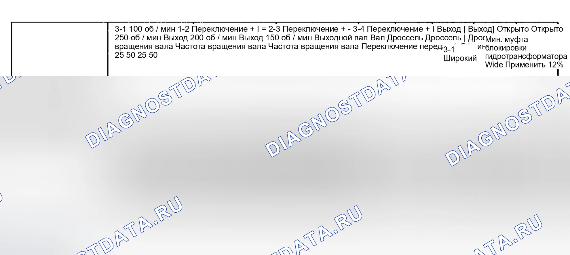 Рис. 55. GMC Sierra 1500 GMT400 final