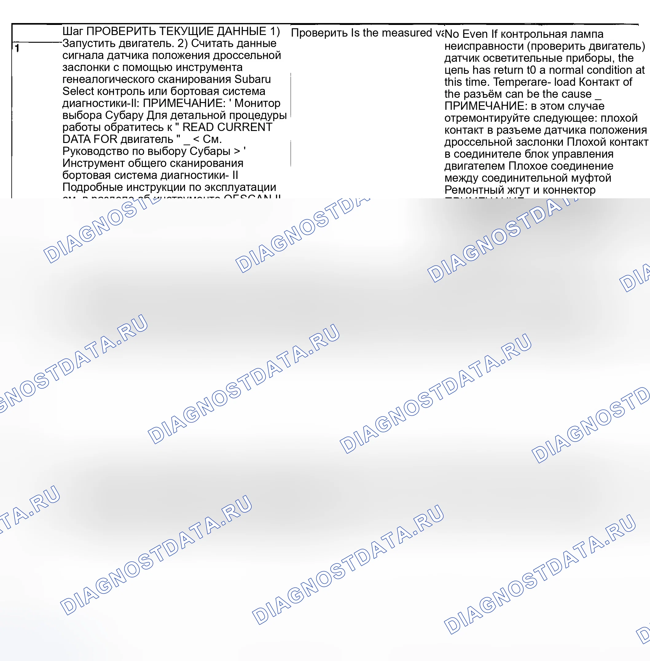 Рис. 93: ДИАГНОСТИЧЕСКАЯ ПРОЦЕДУРА. Subaru Outback BP