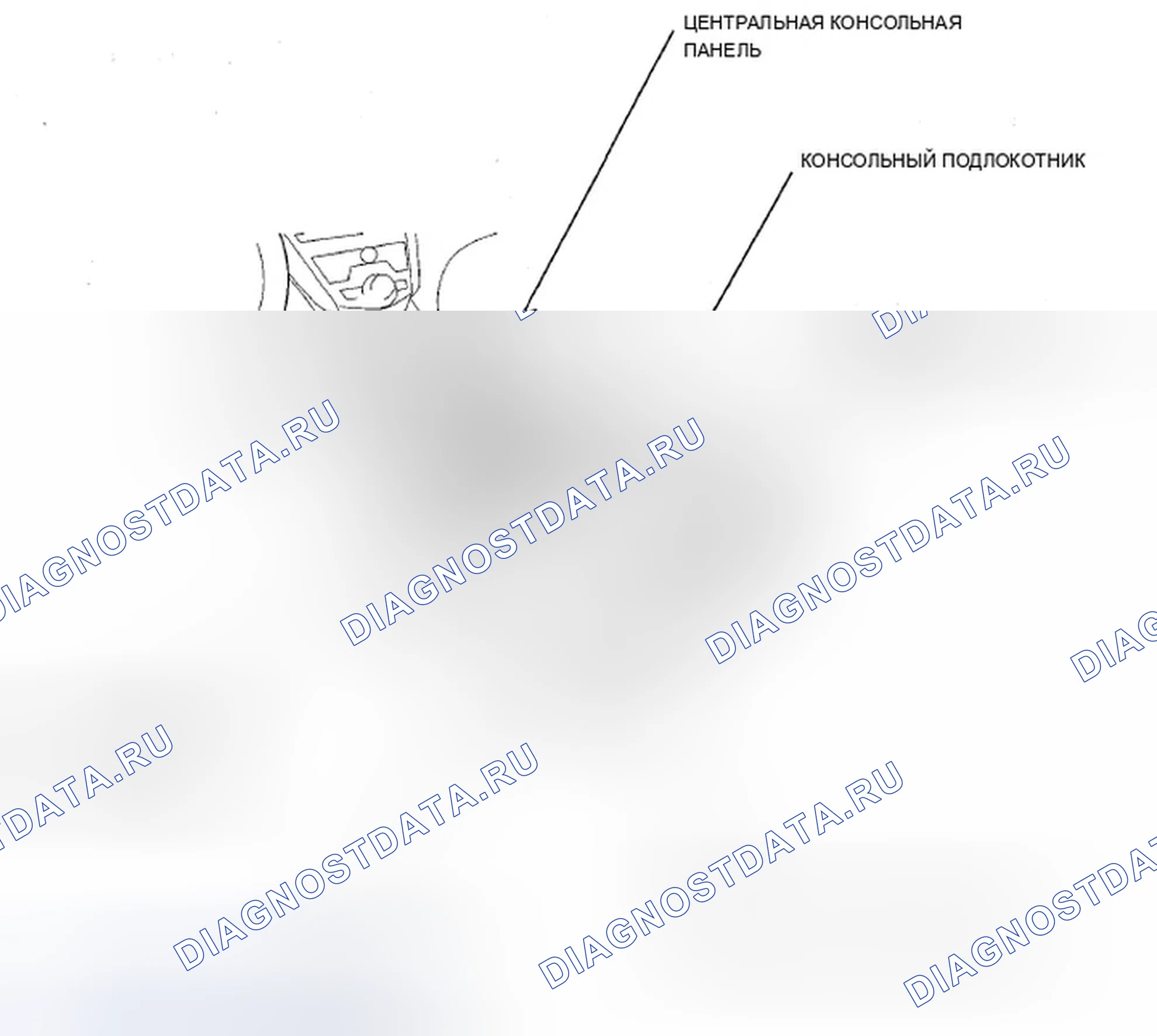 Рис. 105: Указатель расположения компонентов. Acura ZDX I