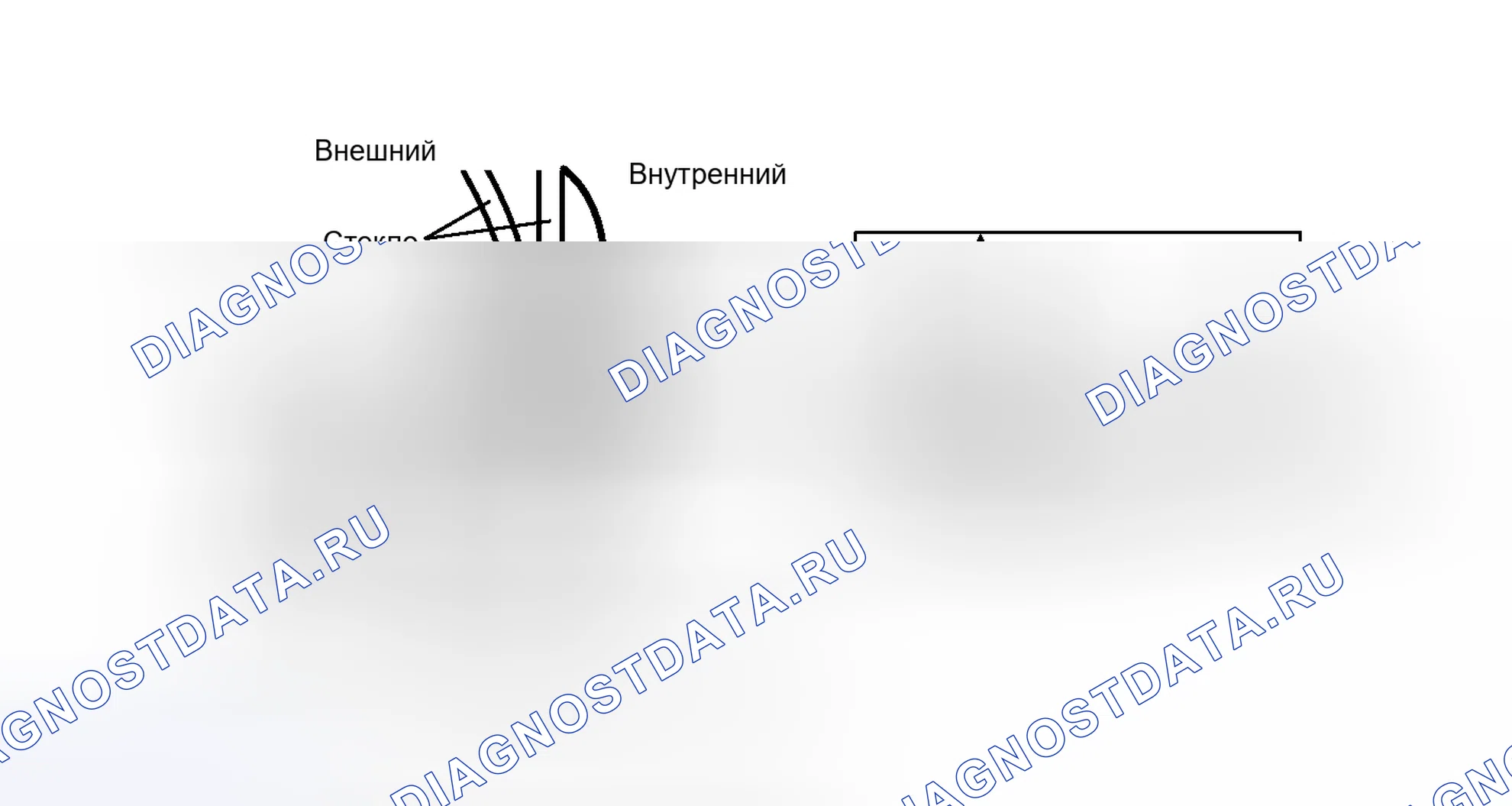 Рис. 217: ОПИСАНИЕ СИСТЕМЫ. Honda Accord IV
