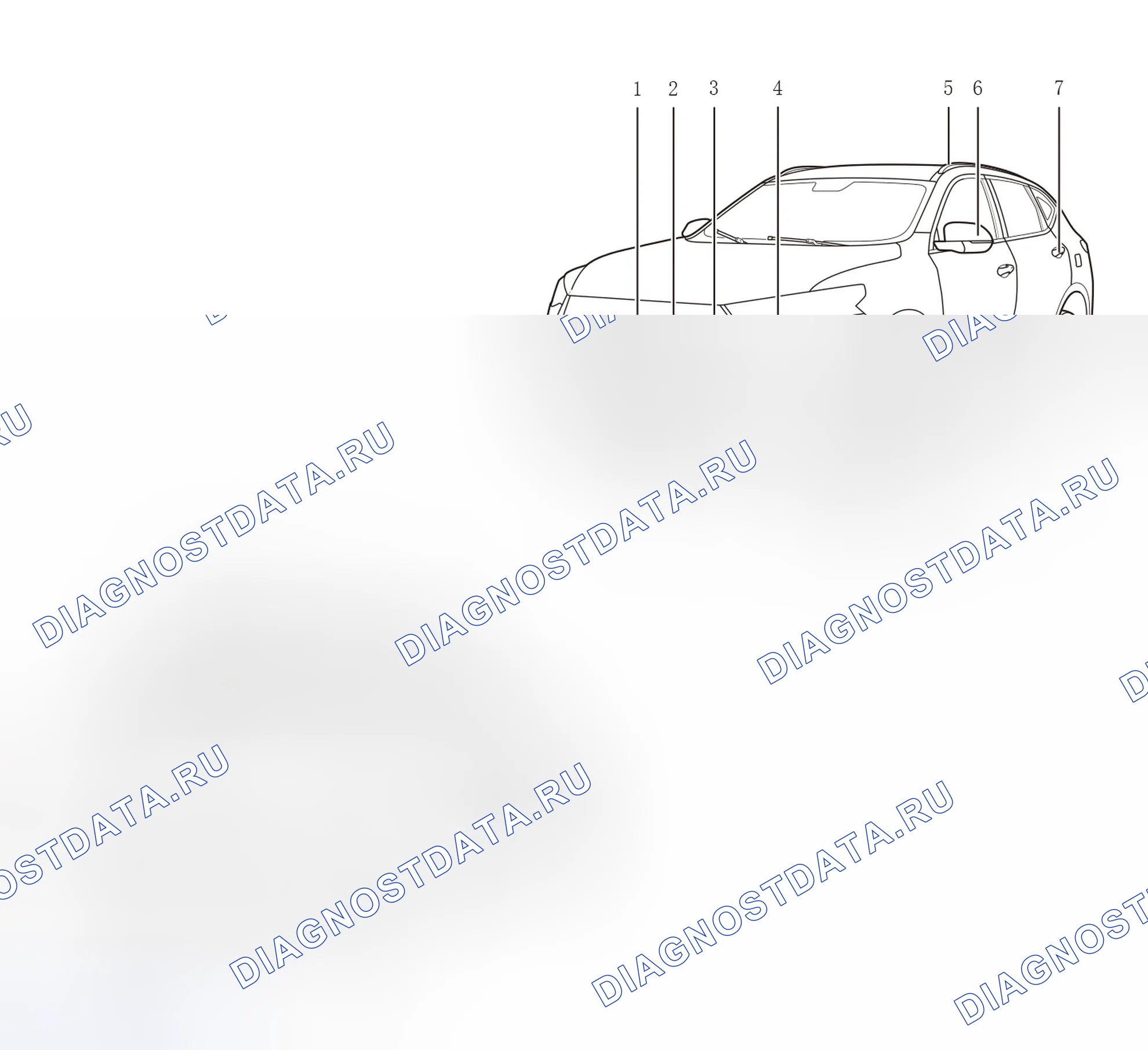 Схема расположения пластмассовых деталей — Haval F7. Haval F7 I