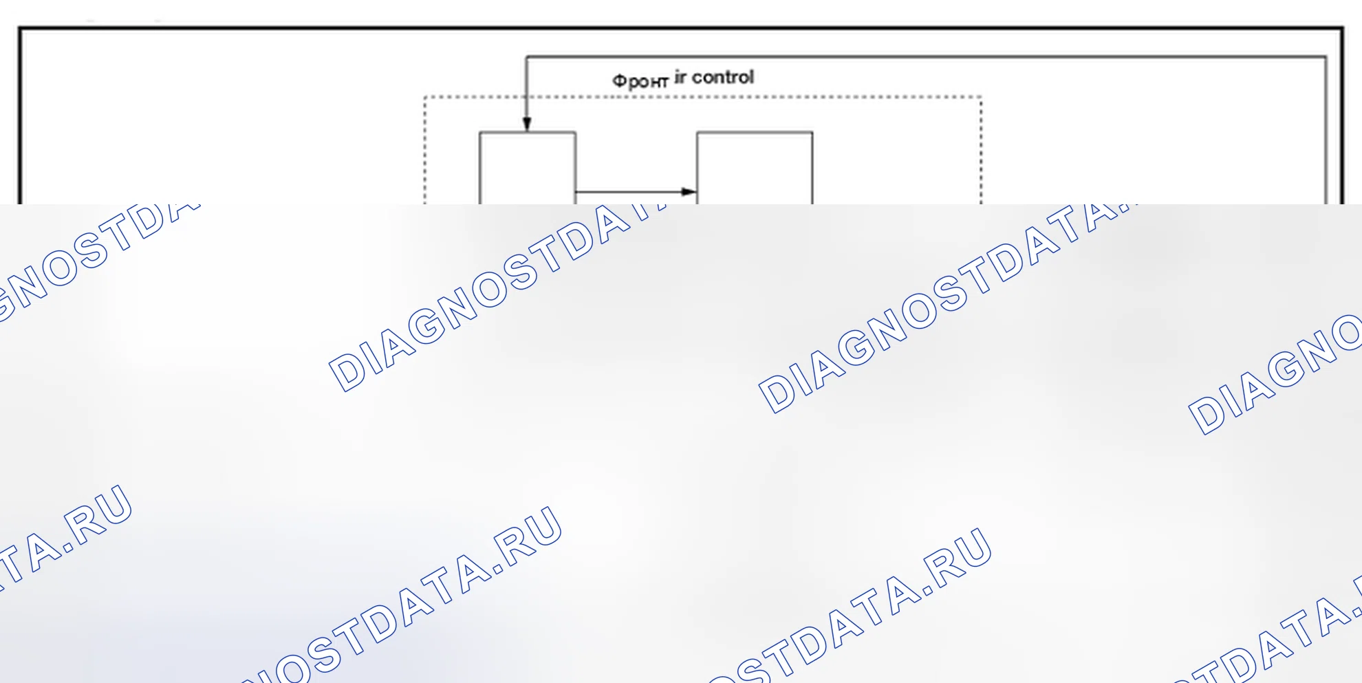 Рис. 3. Nissan Pathfinder III рестайлинг