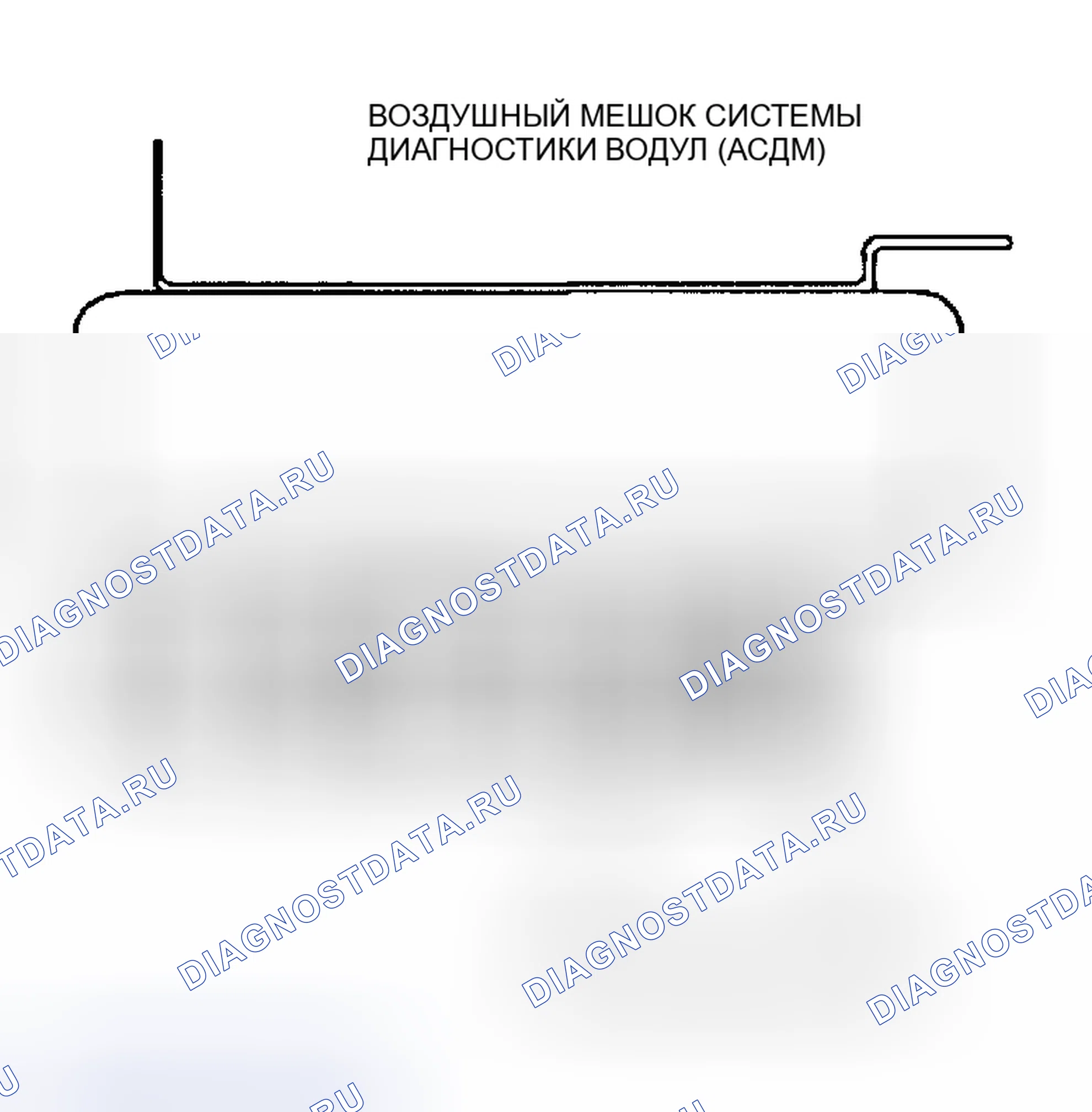 Рис. 24: Вид ASDM. Dodge Daytona I