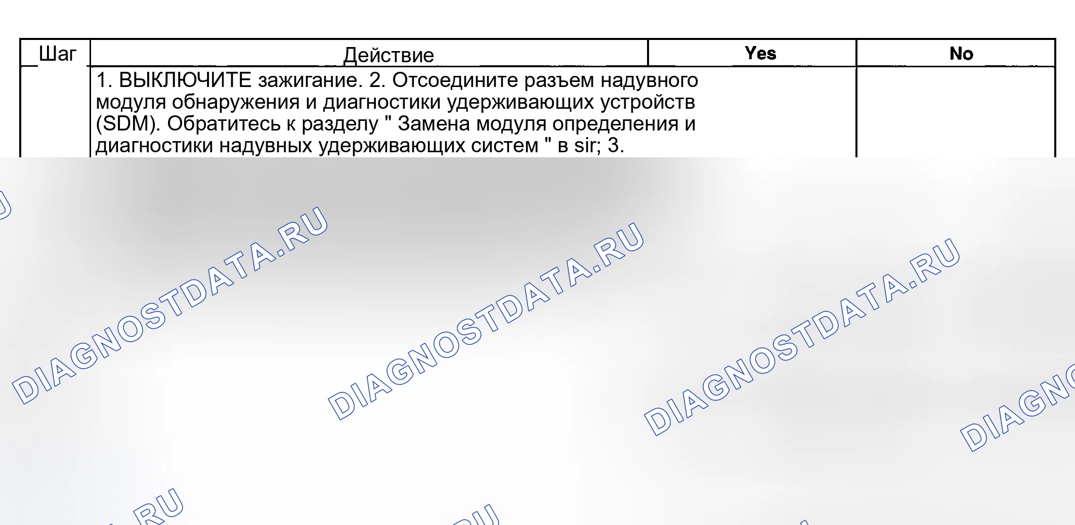Рис. 6. Hyundai Terracan I