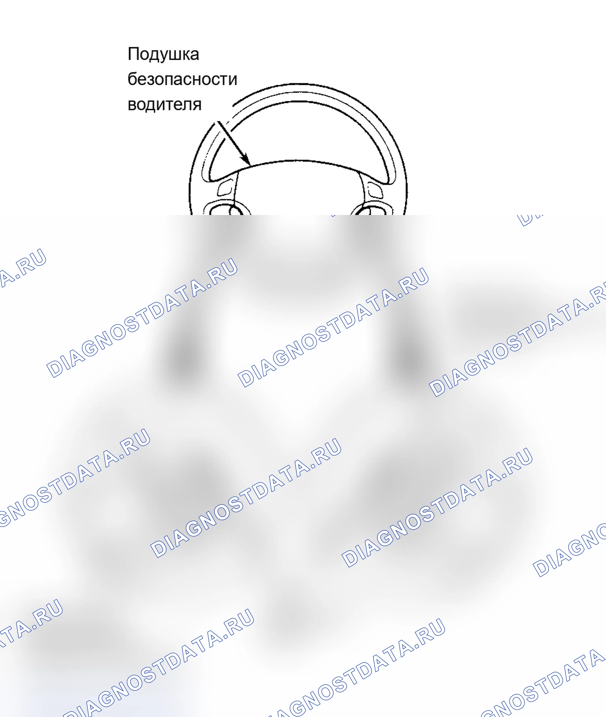 Рис. 8. Acura MDX I