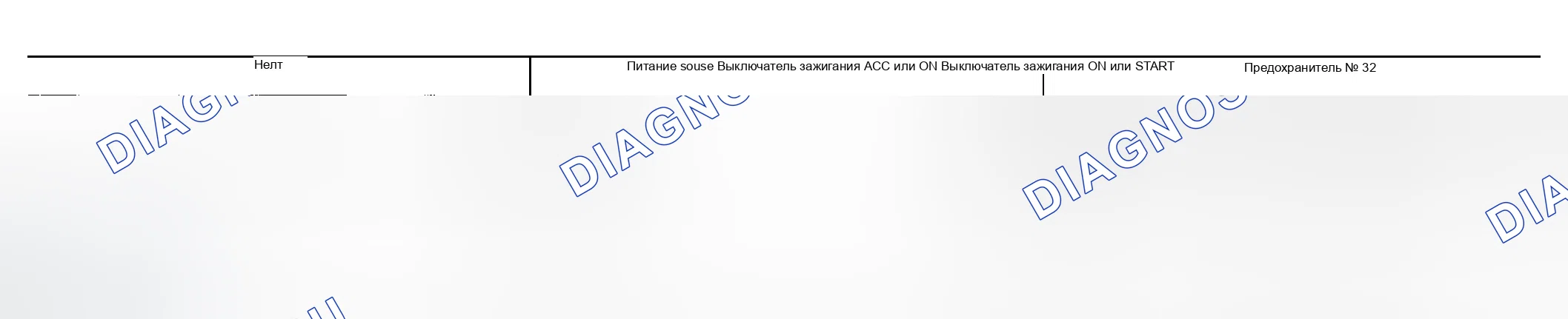 Рис. 174: ПРОВЕРКА ИСТОЧНИКА ПИТАНИЯ И ЦЕПИ ЗАЗЕМЛЕНИЯ ДЛЯ ДИСПЛЕЙНОГО БЛОКА. Infiniti FX45 I