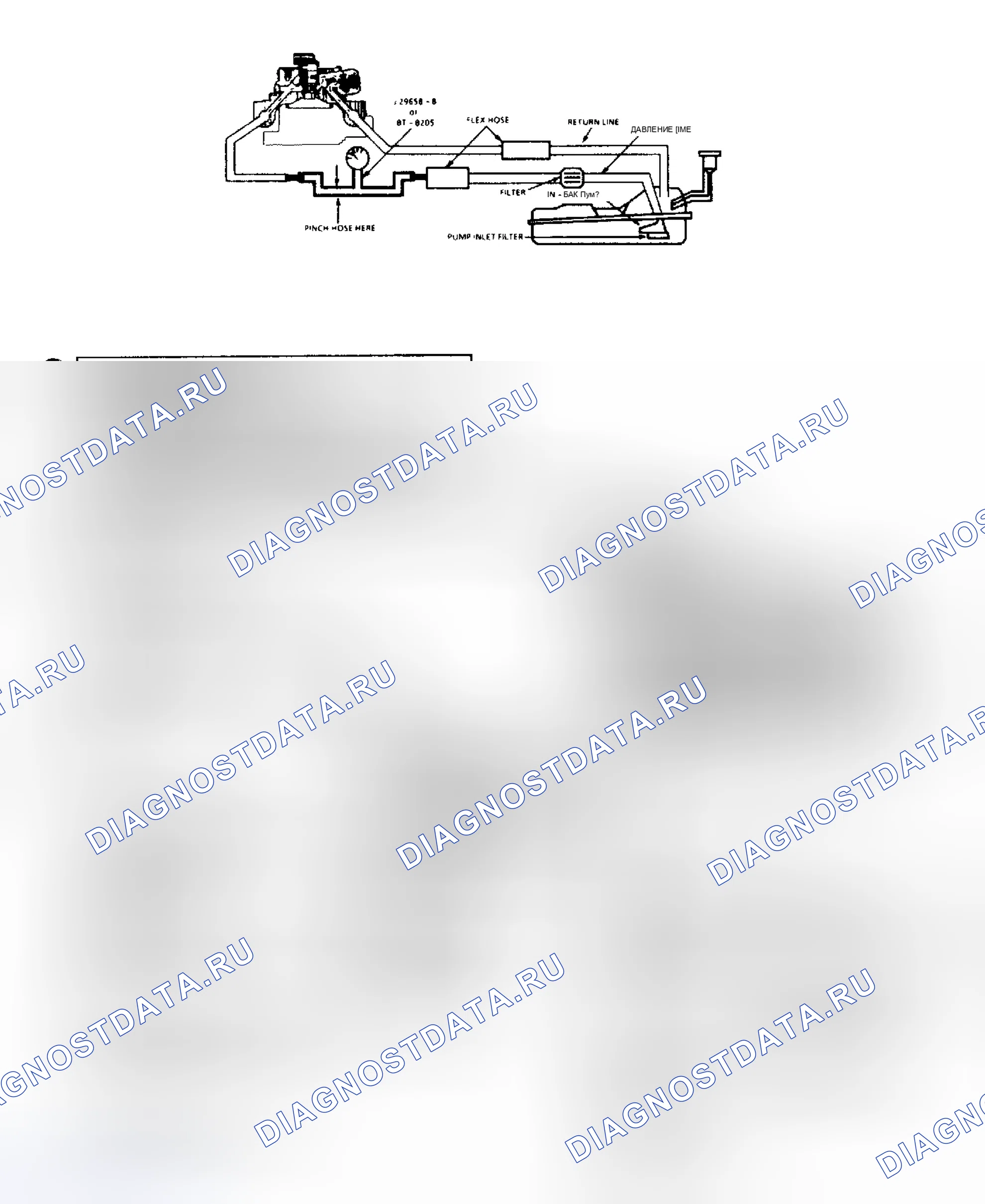 Рис. 222: Схема A7, топливопровод (корпус N). Buick Skylark VI