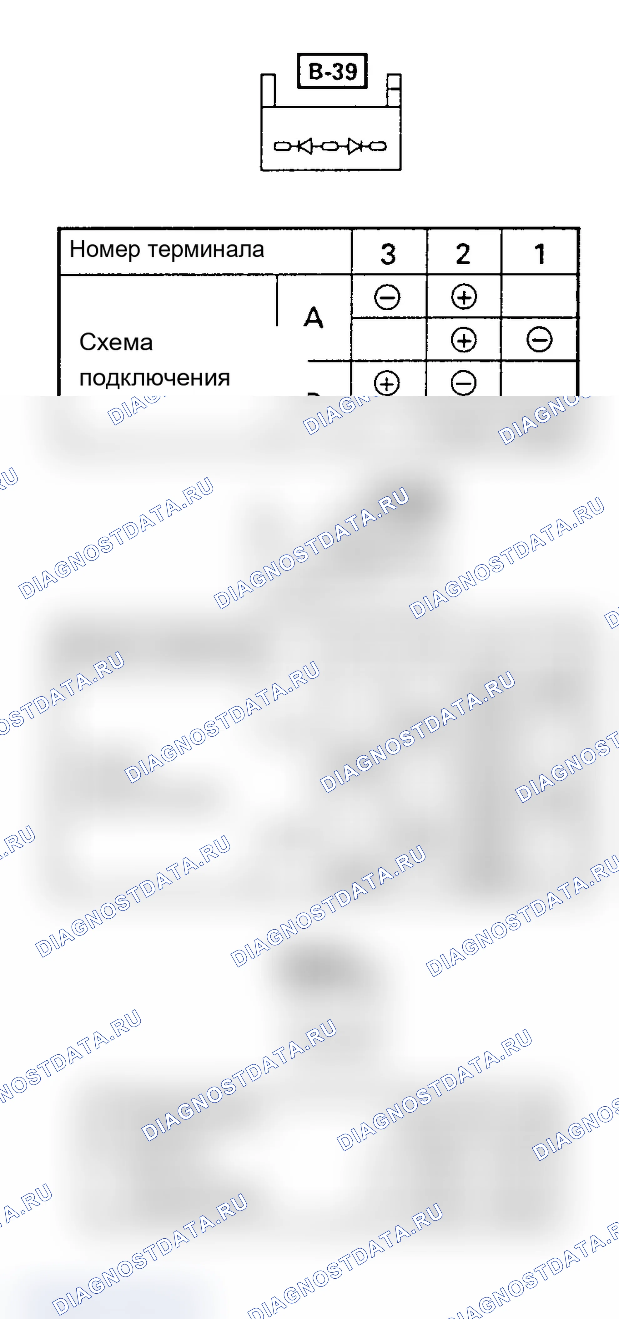 Рис. 3: ИСПЫТАНИЕ ДИОДОВ. Acura SLX I