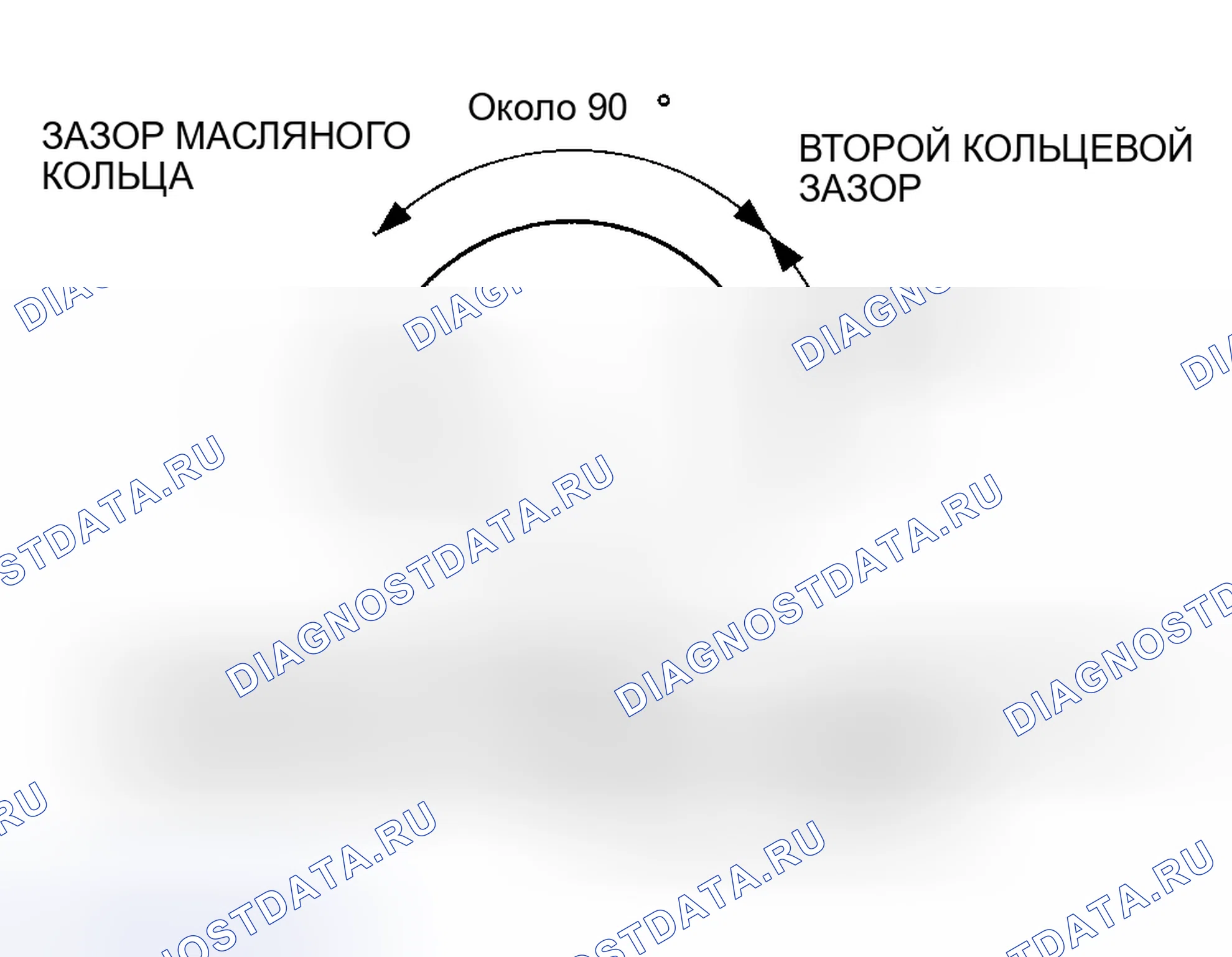 Рис. 856. Honda Accord VII