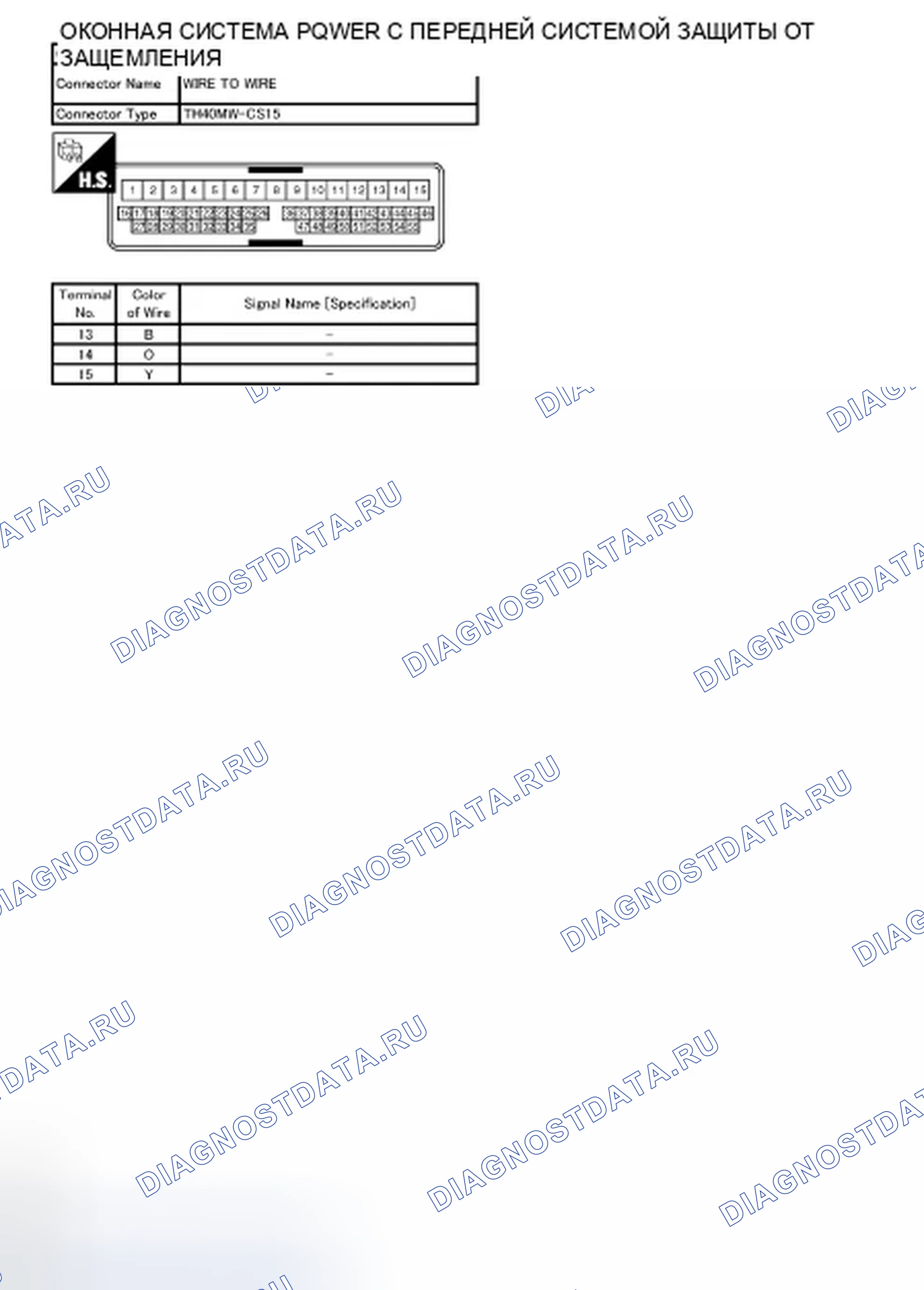 Рис. 98. Infiniti FX35 II