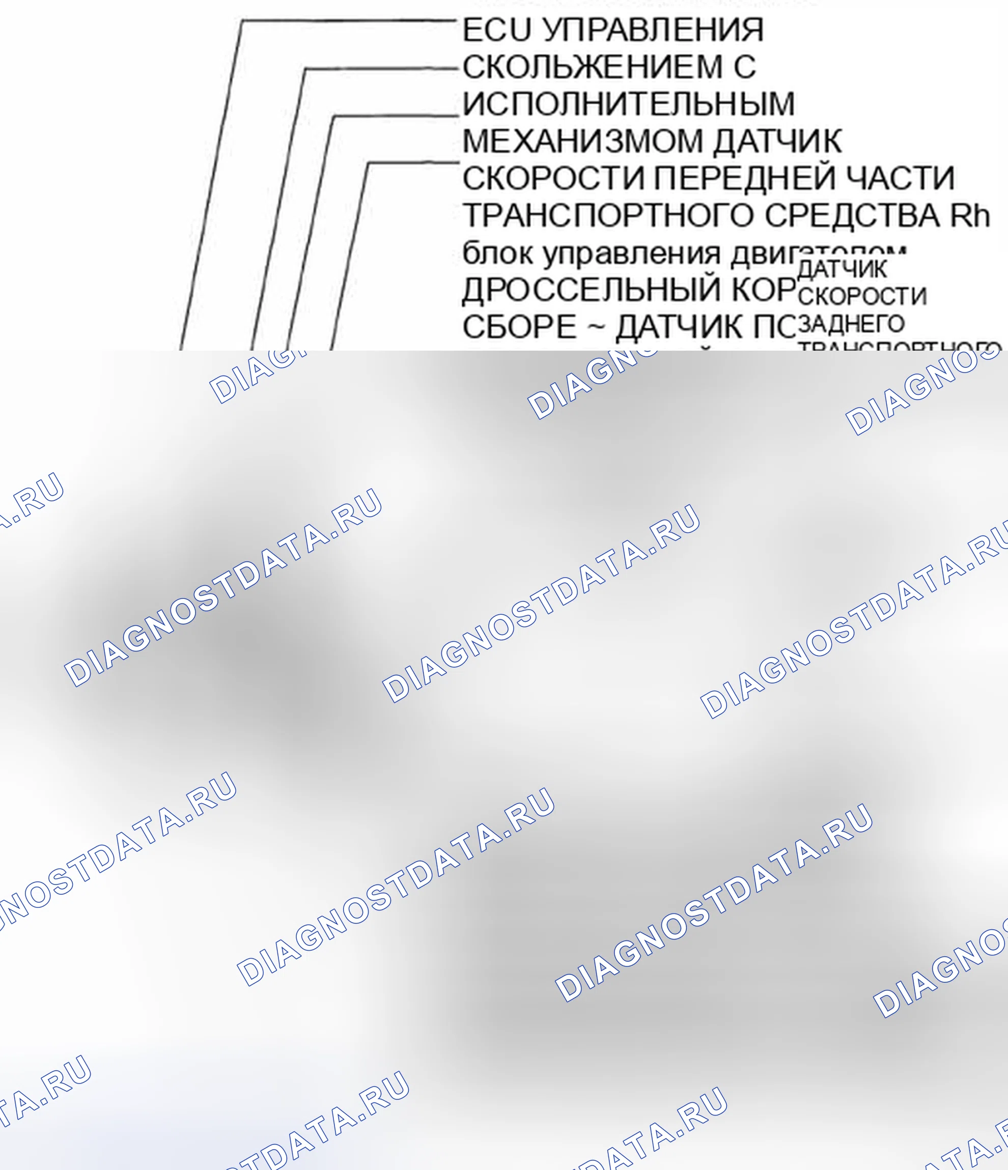 Рис. 107: РАСПОЛОЖЕНИЕ ДЕТАЛЕЙ. Haval H5 II