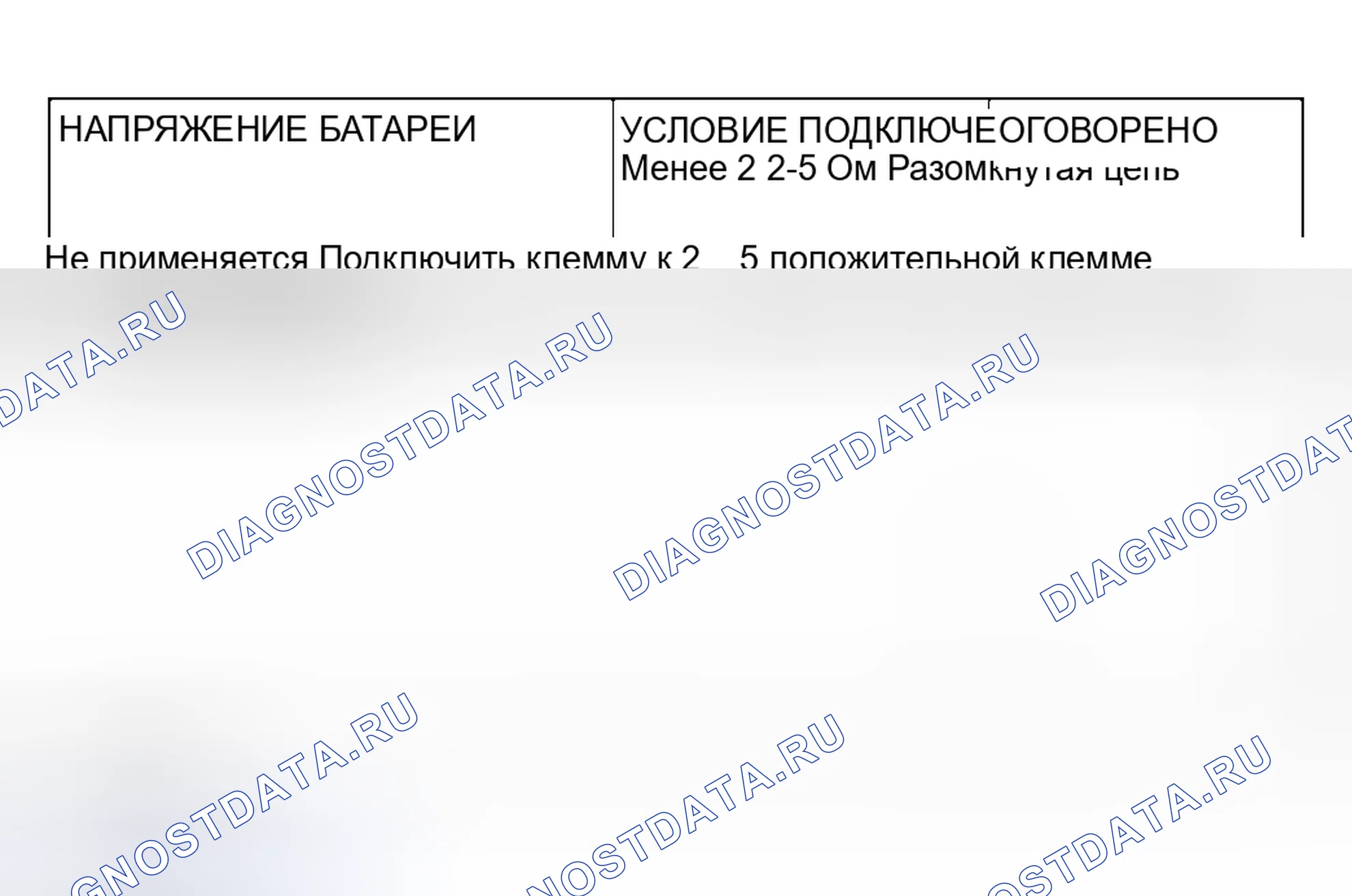Рис. 306. Mitsubishi Lancer IX рестайлинг