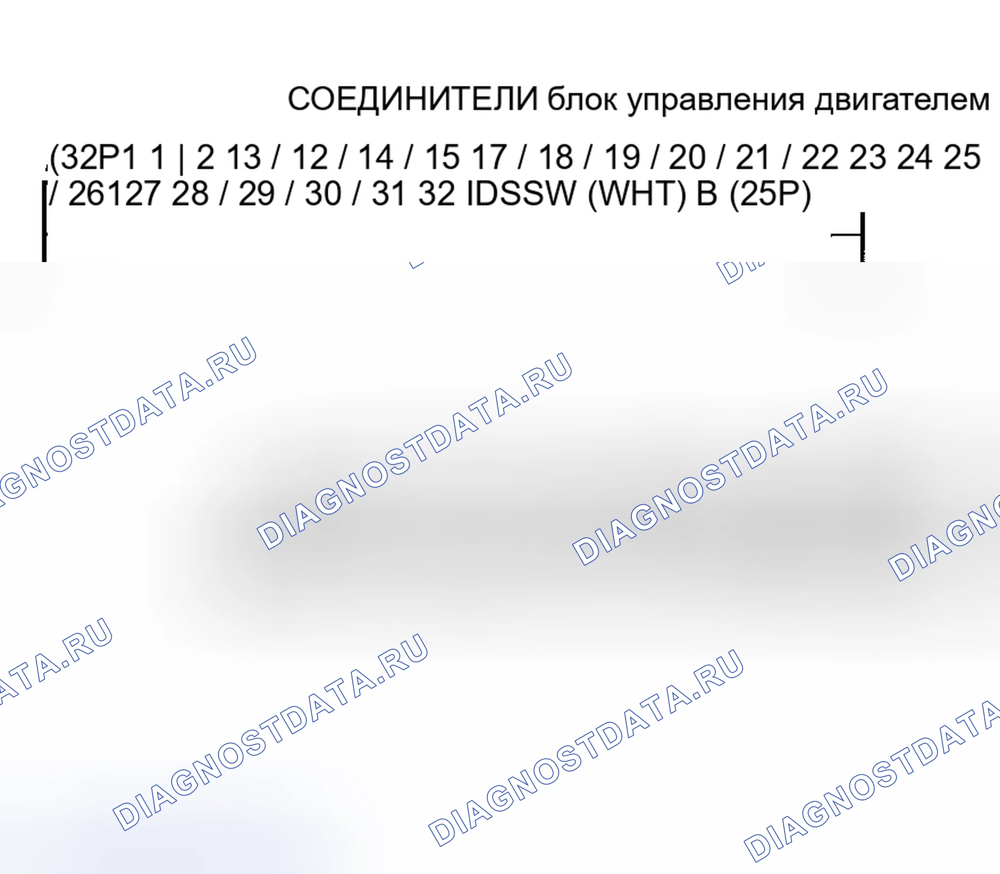 Рис. 290: Модель CVT. Honda Insight I