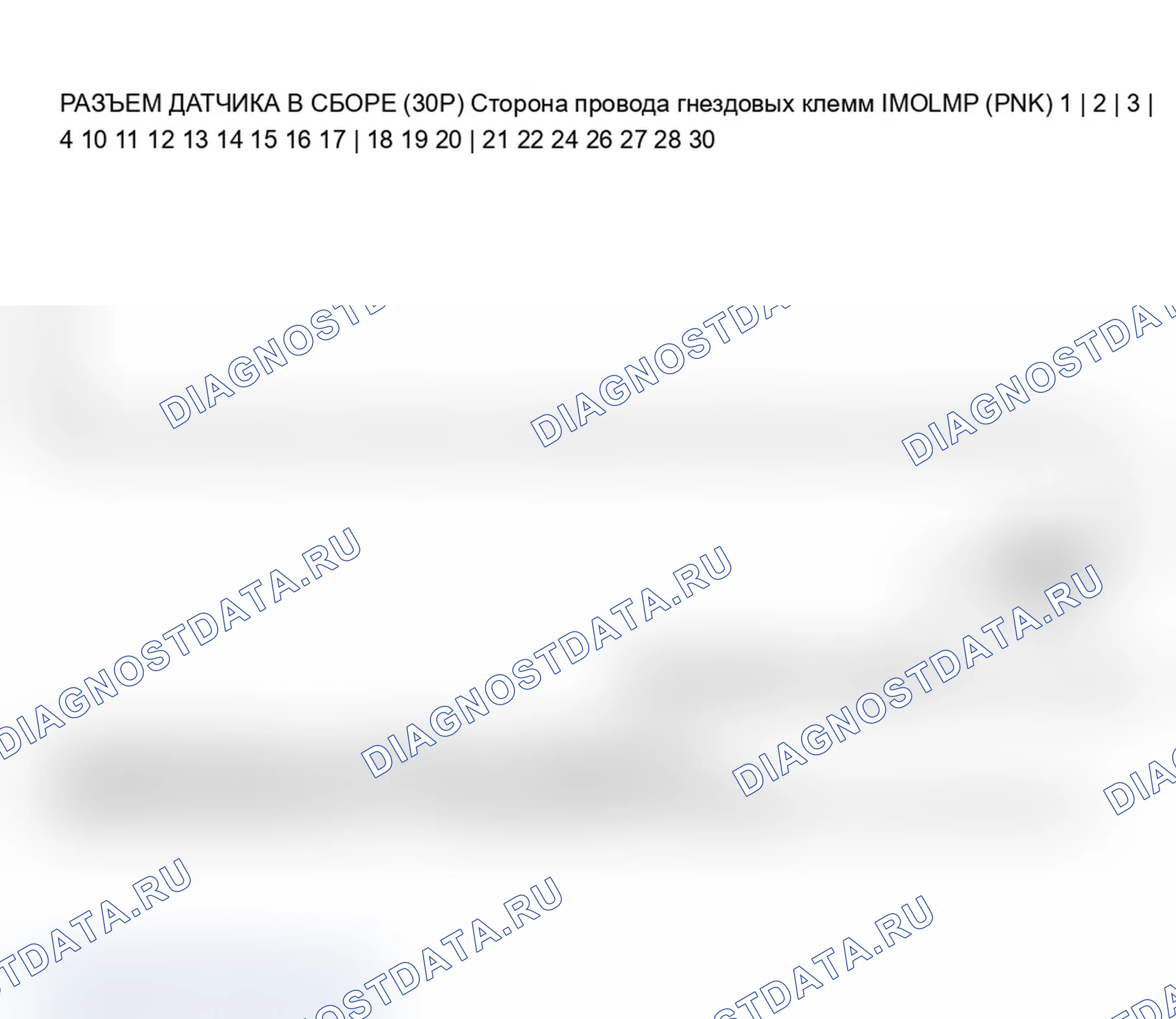 Рис. 8. Acura MDX I